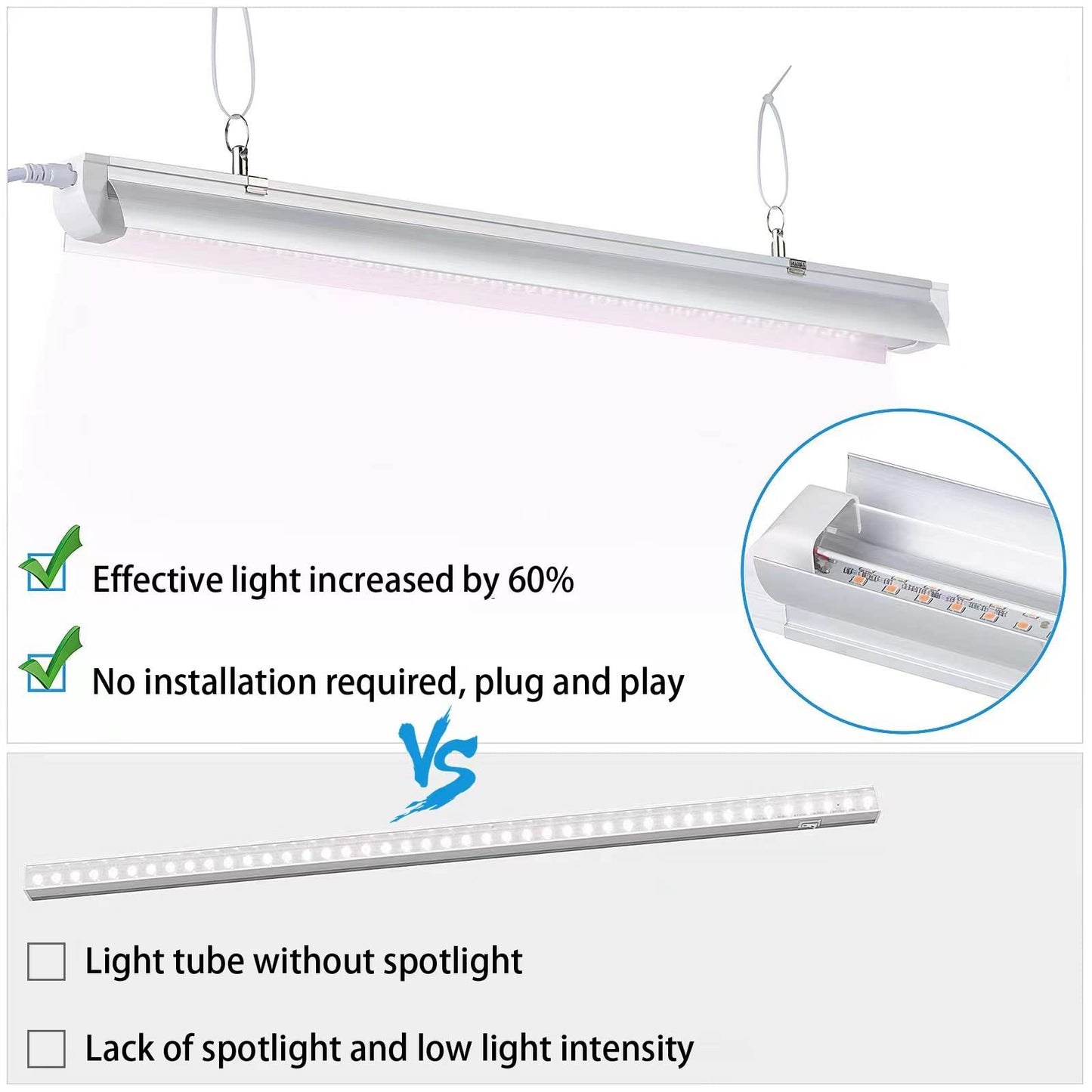 Grow Light for Indoor Plants,4ft T8, 180W(4 x 45W, 1080W Equivalent), Super Bright, Full Spectrum Sunlight Plant Light, LED Grow Lights for Indoor Plants, Greenhouse, 4-Pack