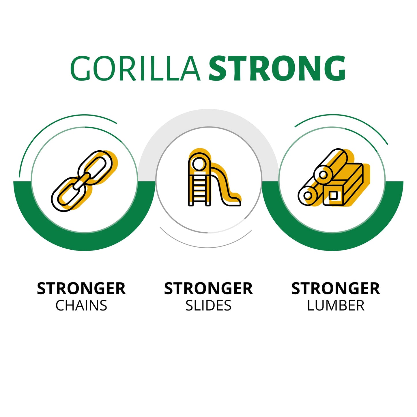Gorilla Playsets 04-0037-G Dual Ride Glider Back-to-Back Tandem Swing, Green, Green Plastic Coated Chains, Multi-Child Swing