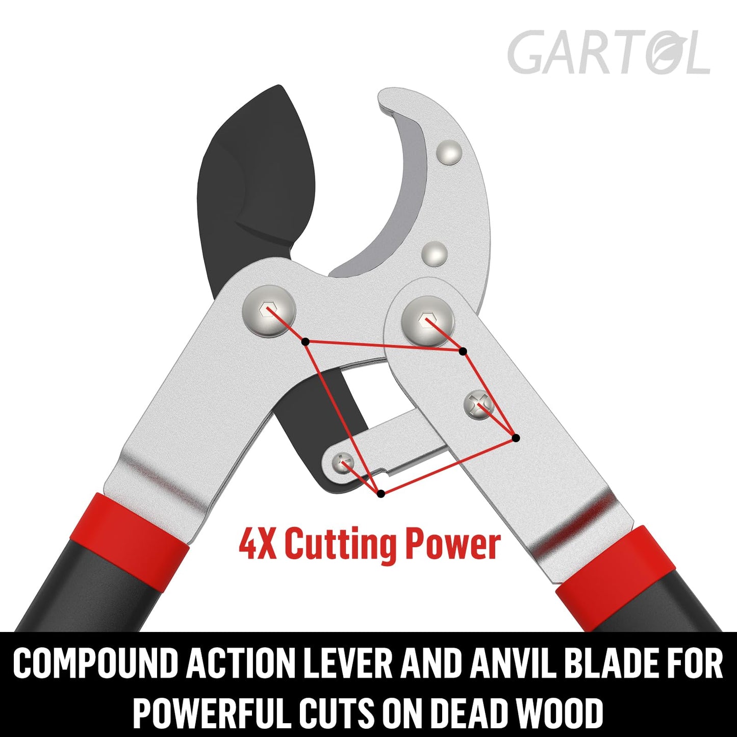GARTOL Heavy-Duty Anvil Lopper, 29" Tree Pruning Shears, with a Spare SK5 Steel Blade, Compound Action for Effortless Cutting 2″ Branch, Ergonomic Non-Slip Handles, Durable Garden Branch Cutter