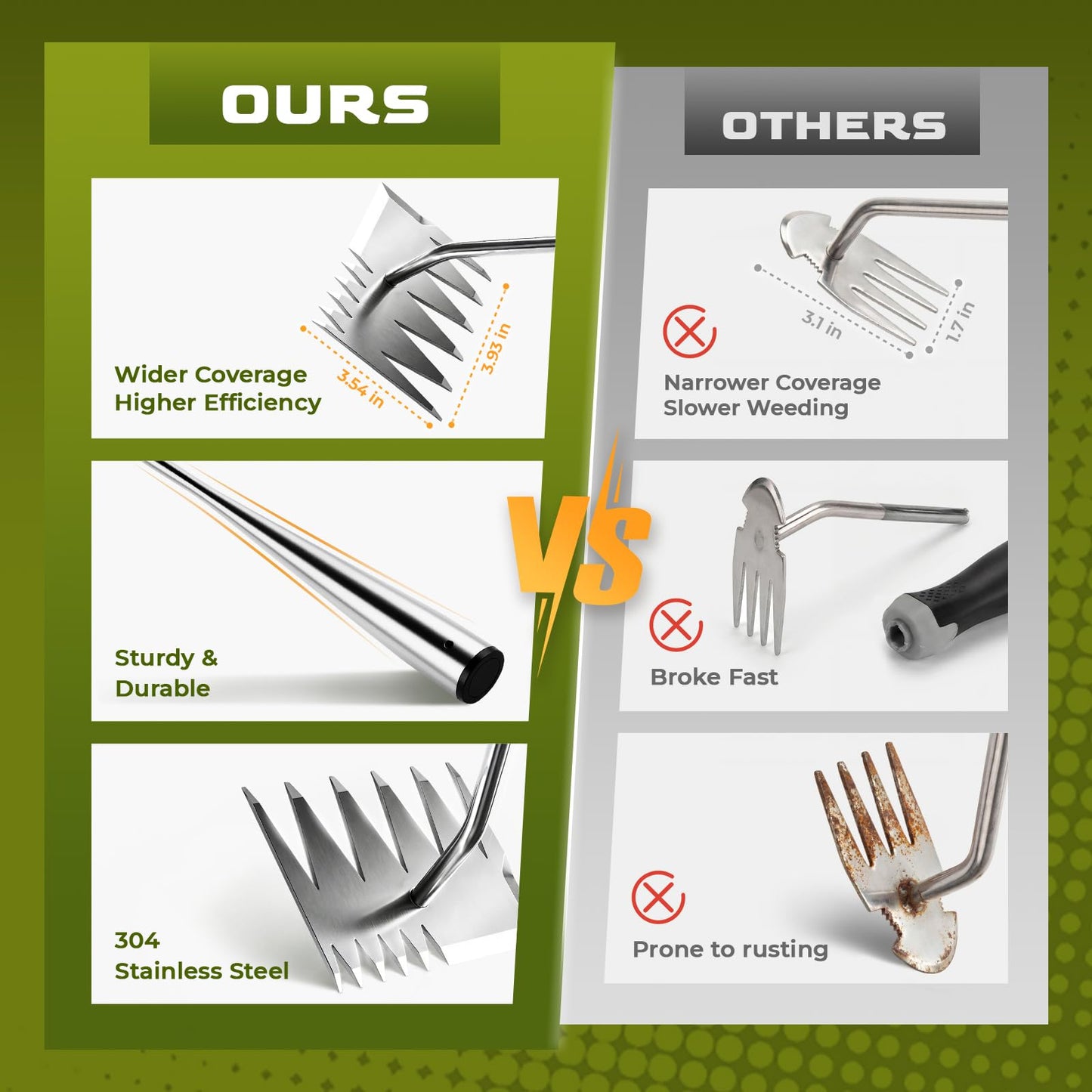 LOOHOI Weed Puller Tool, Manual Weeder with Deep Root Removal, Heavy Duty 304 Stainless Steel Weed Remover for Garden, Faster Than Step Weeders