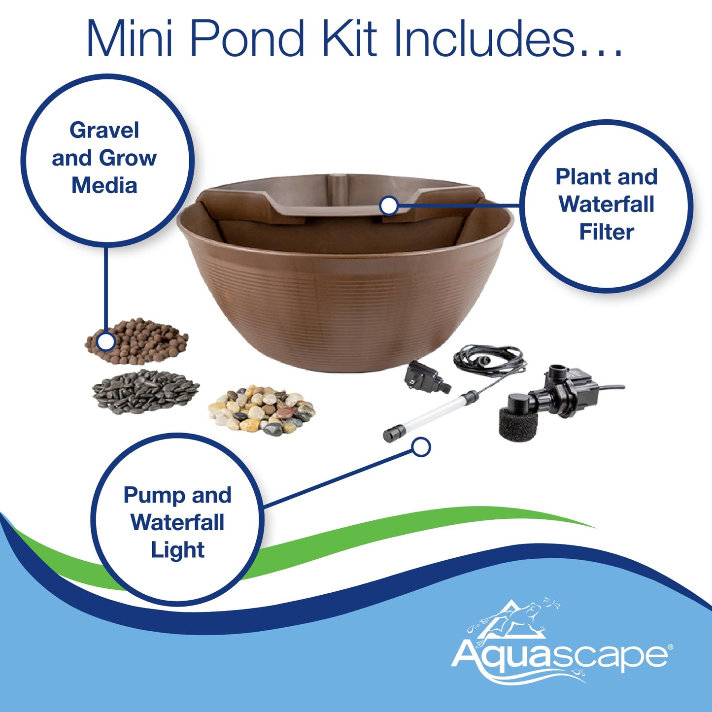 Aquascape AquaGarden Pond Kit, Container Water Garden | 78325