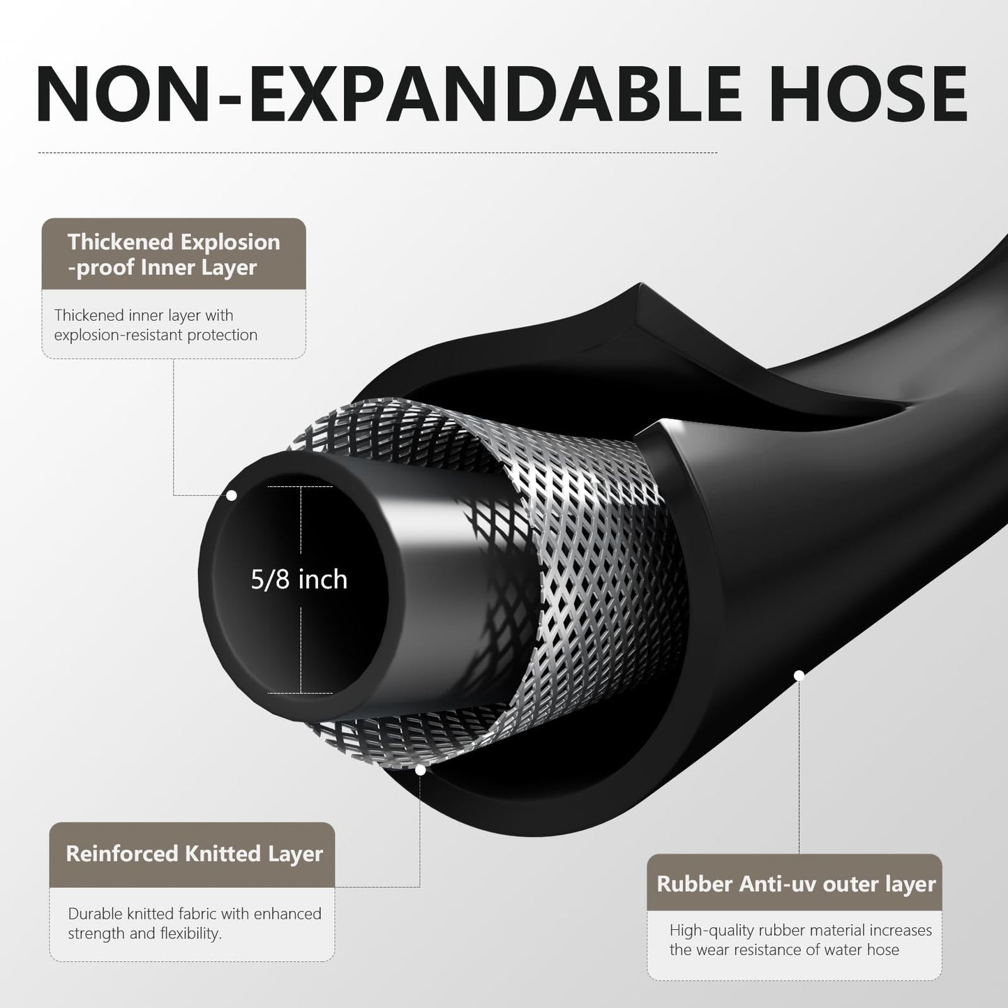 Garden Hose 5/8" x 100ft - Brass Rubber Heavy Duty Water Hose 600 PSI Burst Pressure, Durable Flexible Hose for Yard, Car Wash, Pets Black