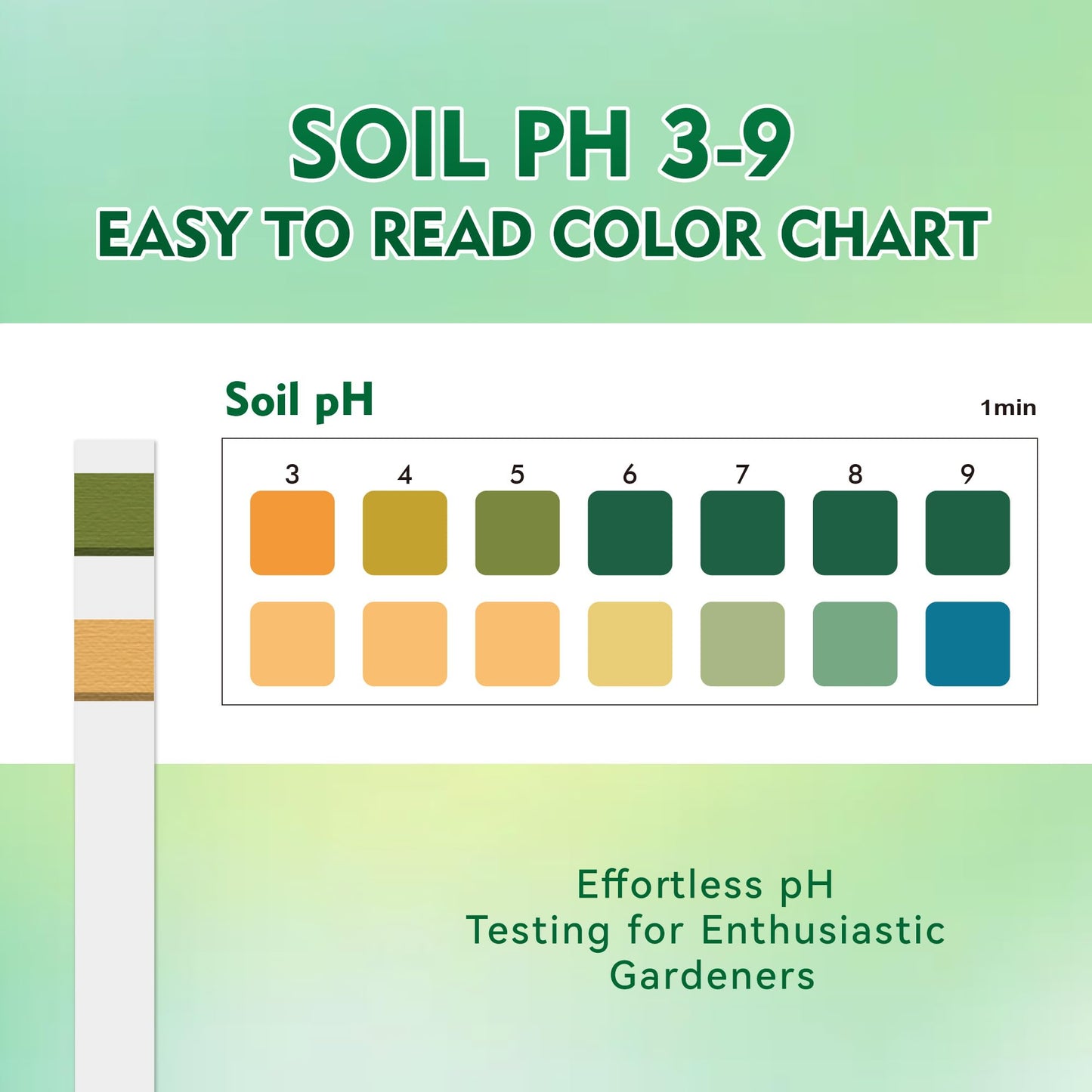 Soil pH Test Kit,125 Soil pH Test Strips– (3-9 Range) Quick & Accurate Soil Testing Paper for Gardens Lawns Farms Grass Flower Vegetable Compost Plants