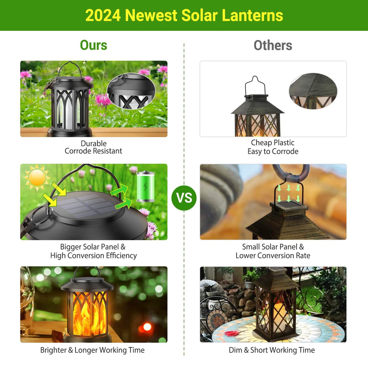 KOOPER 4 Pack Solar Lantern Outdoor Lights, Upgraded Flickering Flame Solar Lanterns Lights Outdoor Waterproof, Hanging Lantern Decorative, Solar Powered Lanterns for Yard Patio Path Tree Garden Decor