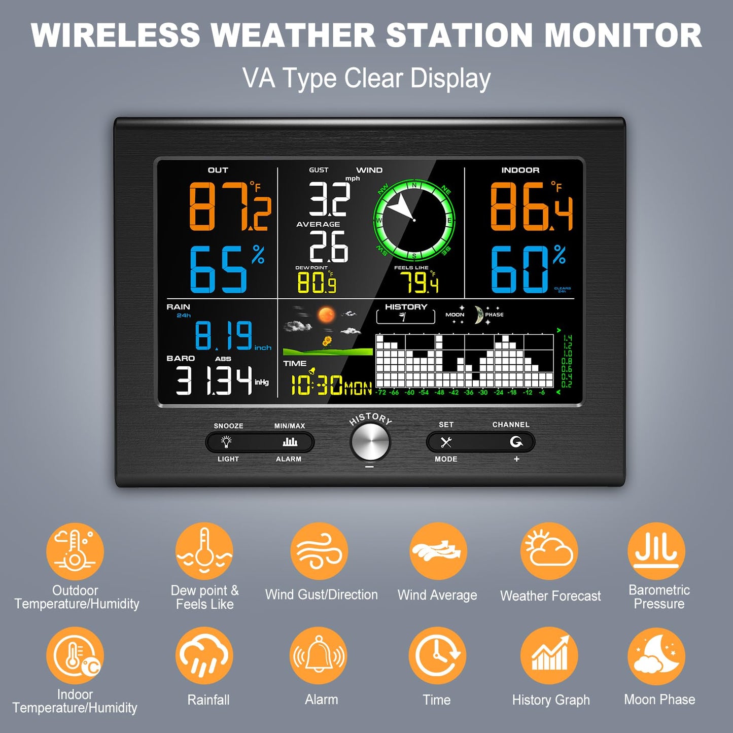 Urageuxy Wireless Weather Station Indoor Outdoor, Home Weather Stations with Rain Gauge, Wind Speed/Direction, Temperature, Humidity, Moon Phase, Weather Forecast, Barometer Pressure