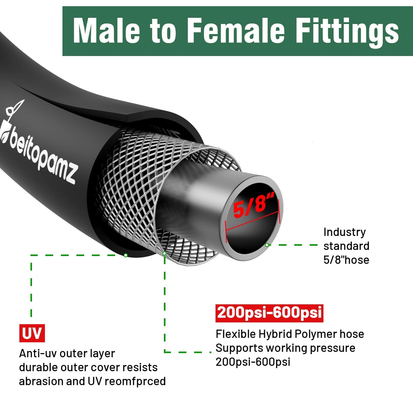 Beitopamz 100 ft Garden Hose, 5/8 in Heavy Duty Water Hose, Flexible and Durable, Lightweight Rubber Hybrid Hose, Leak-Free Connections, Male to Female 3/4'' Brass Fittings for Patio, Lawn, Black