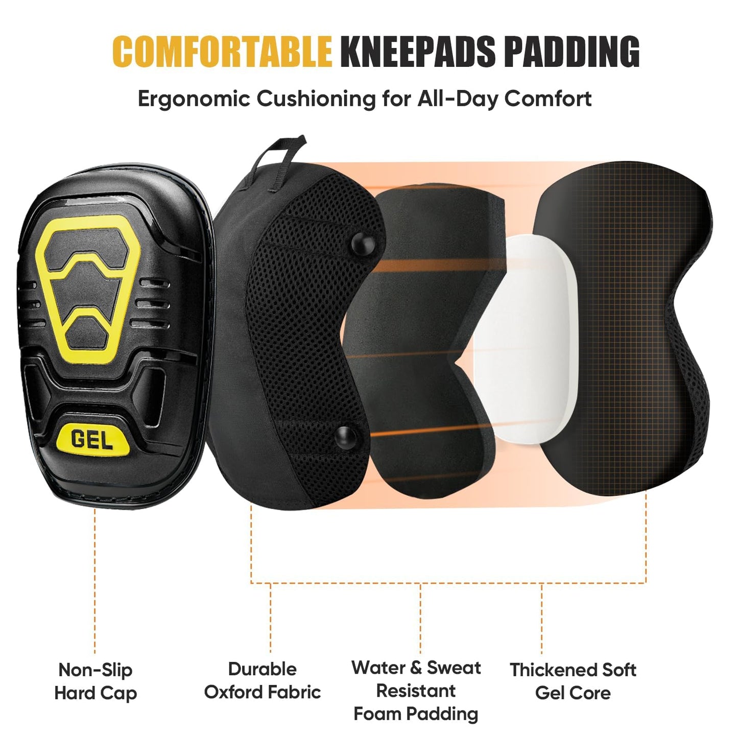 TICONN Gel Knee Pads for Work, Professional Heavy Duty Work Knee Pads for Men with Soft Foam and Gel Cushion for Men Construction, Garden, Flooring (Black/Yellow)