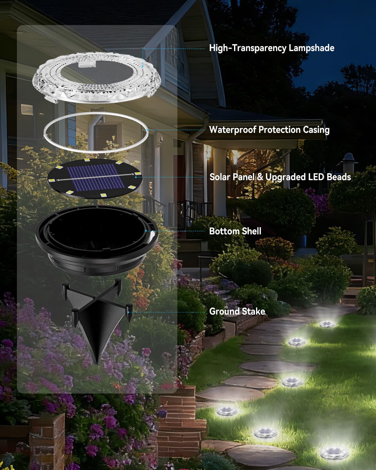 Krinzitt 12 Pack Mini Solar Powered Ground Lights, Bright LED Solar Lights Outdoor Waterproof for Landscape Decoration, Pathway Lighting for Garden Walkway Driveway(Cool White)