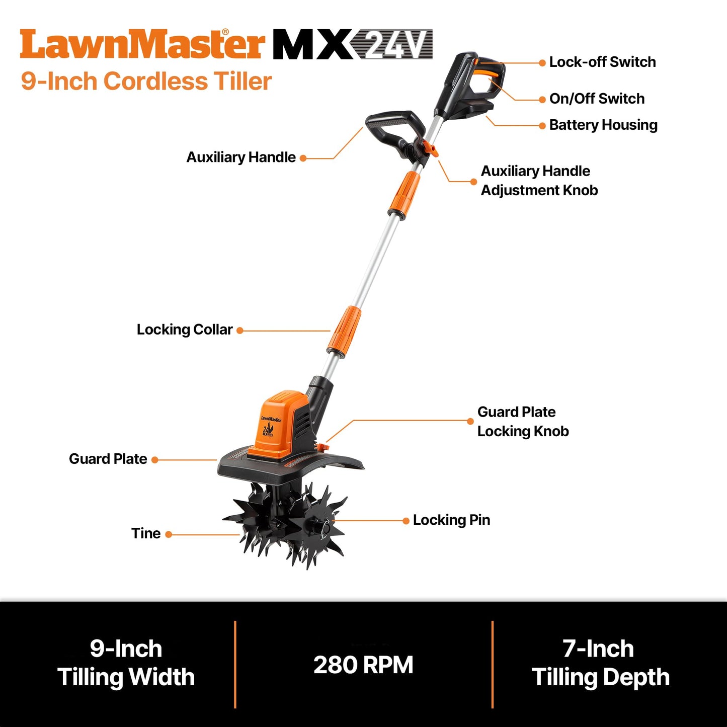LawnMaster 24V MAX 9” Cordless Tiller – CLTE2409