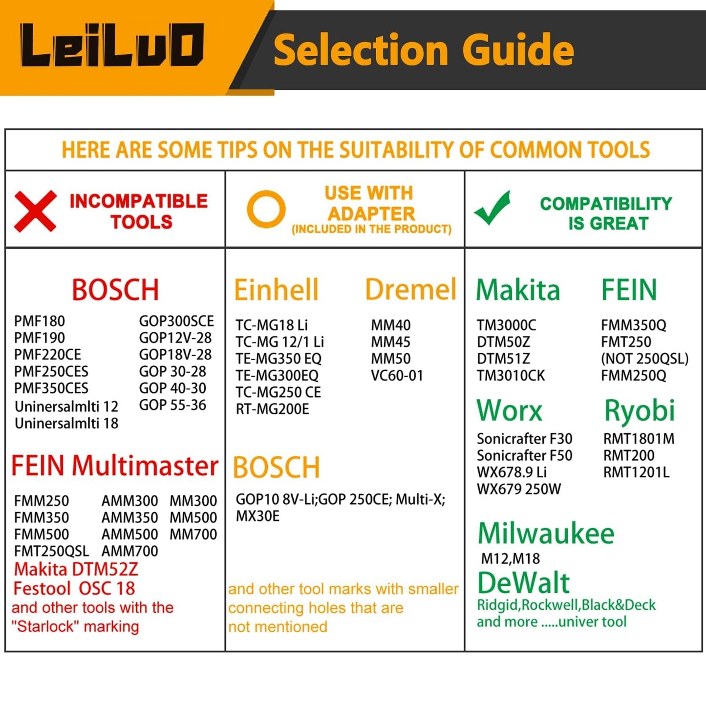 LEILUO 158 Pcs Multitool Blade Kits Cutting and Sandpaper Oscillating Tool Accessories Universal Oscillating Saw Blades with Storage Bag Compatible with DeWalt Makita Dremel and More