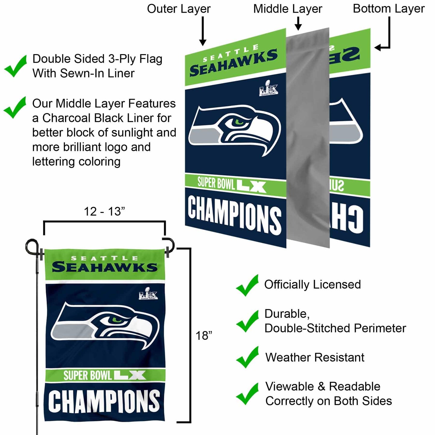 Seattle Seahawks Super Bowl LX Champions Yard Garden Banner Flag