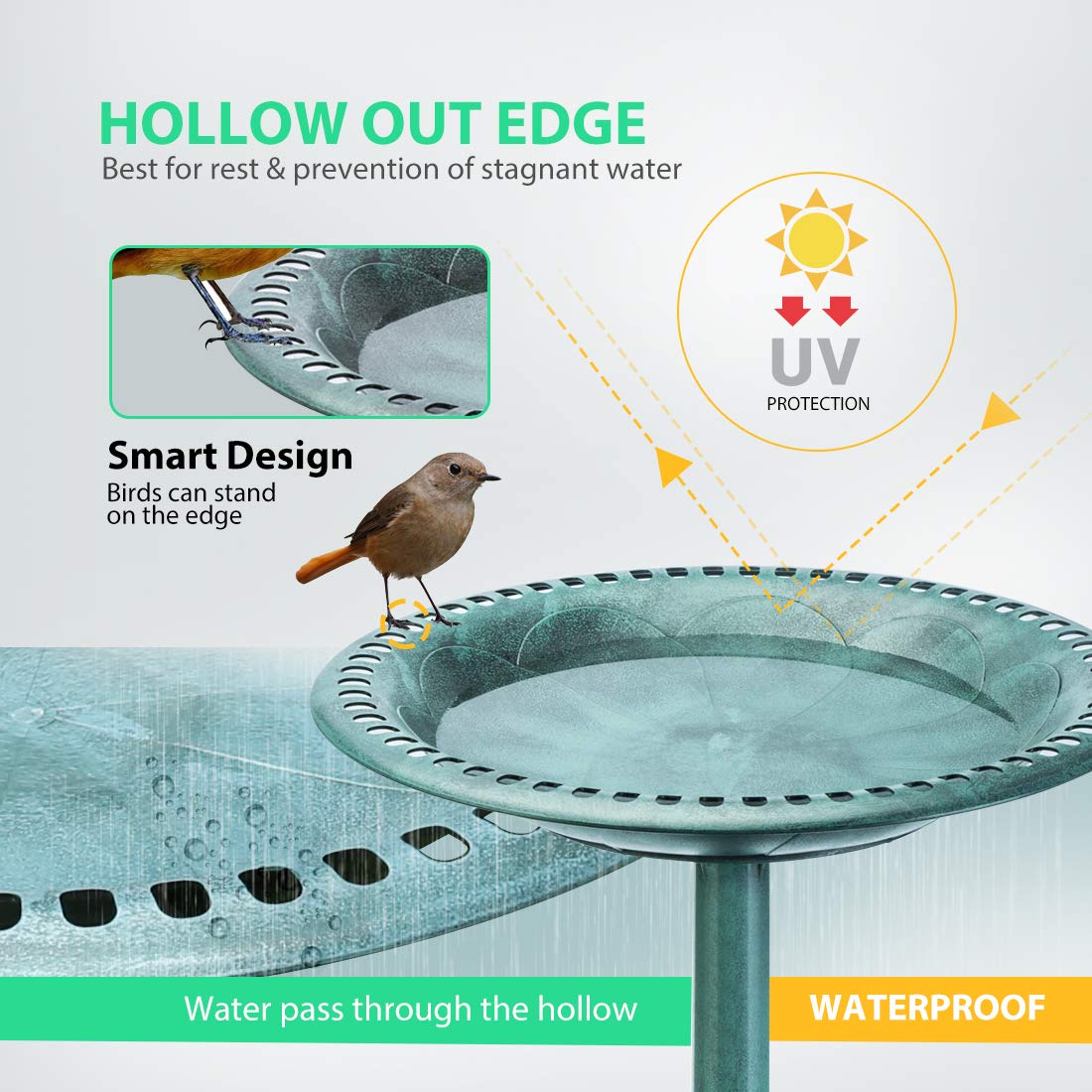 VIVOHOME Bird Bath for Outside, Polyresin Pedestal Bird Baths for Outdoor, Garden, 28 Inch Height Weather-Resistant Birdbaths with 20" Bowl, Green