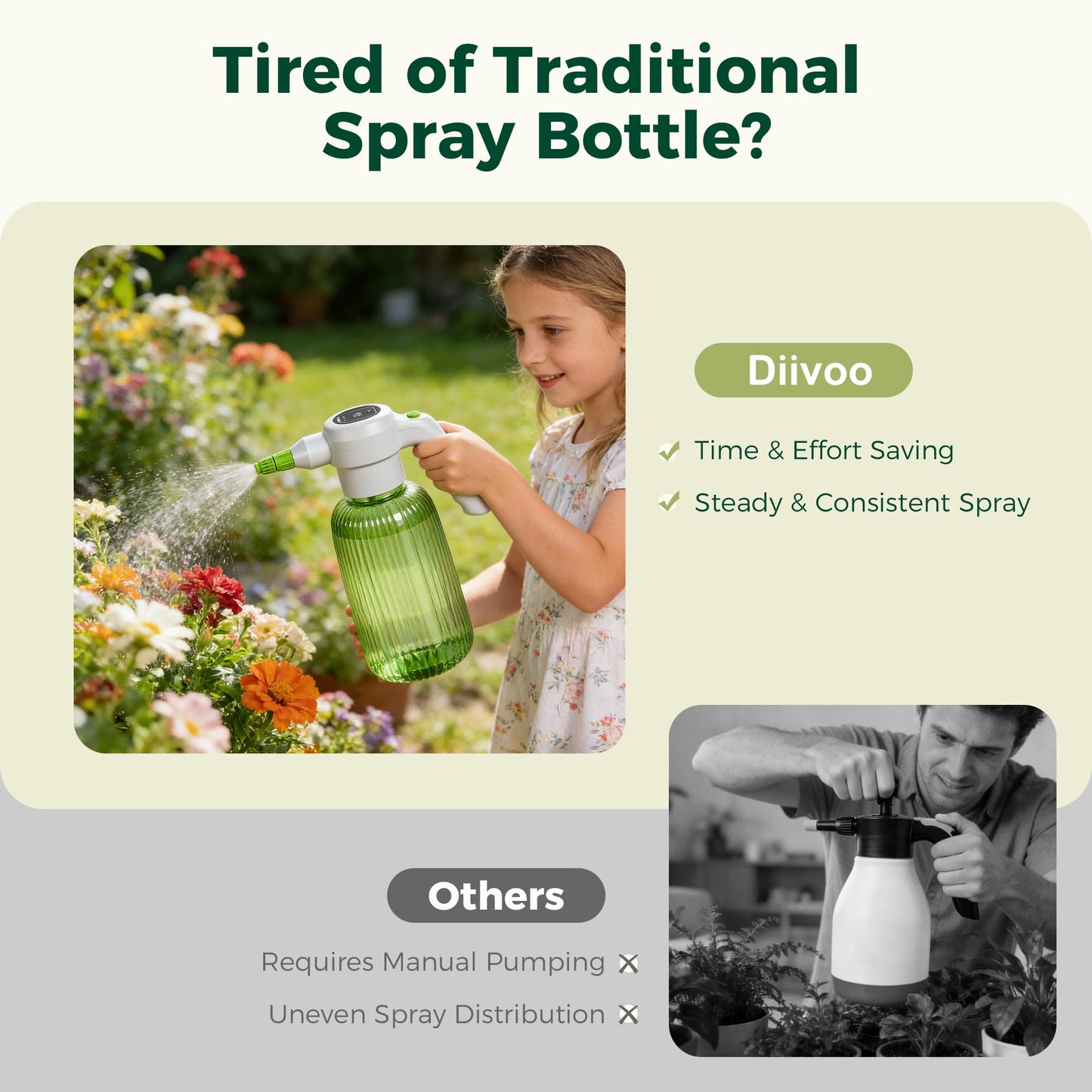 Diivoo Electric Spray Bottle 2L/0.5 Gallon, 3 Speed Flow Rechargeable Battery Powered Sprayer, Adjustable Nozzle Automatic Spray Bottle, Outdoor & Indoor Plant Sprayer for Garden