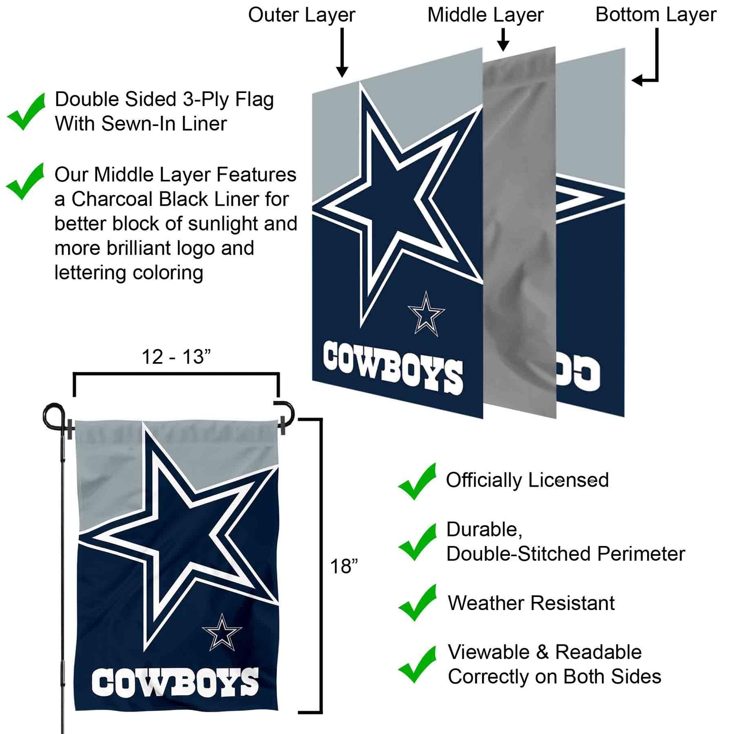 WinCraft Dallas Cowboys Bold Logo Garden Flag and Flagpole Mount