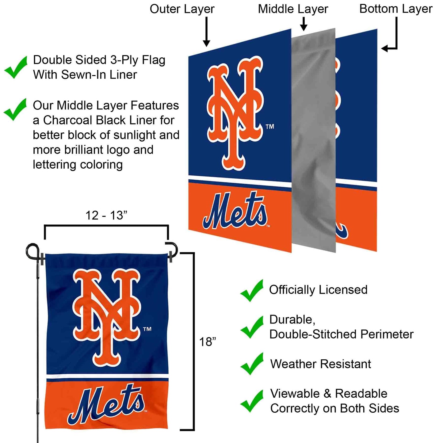 WinCraft New York Mets Garden Flag with Stand Holder