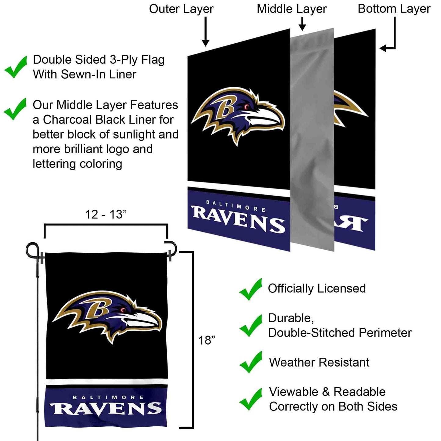 Baltimore Ravens Double Sided Garden Flag