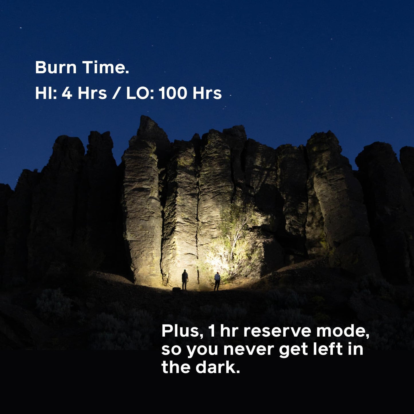 BioLite Range 300 Waterproof, Fast-Charging Rechargeable Headlamp, Wild Fig, 300 Lumens, USB-C Charging, 75m Beam, 100 Hour runtime