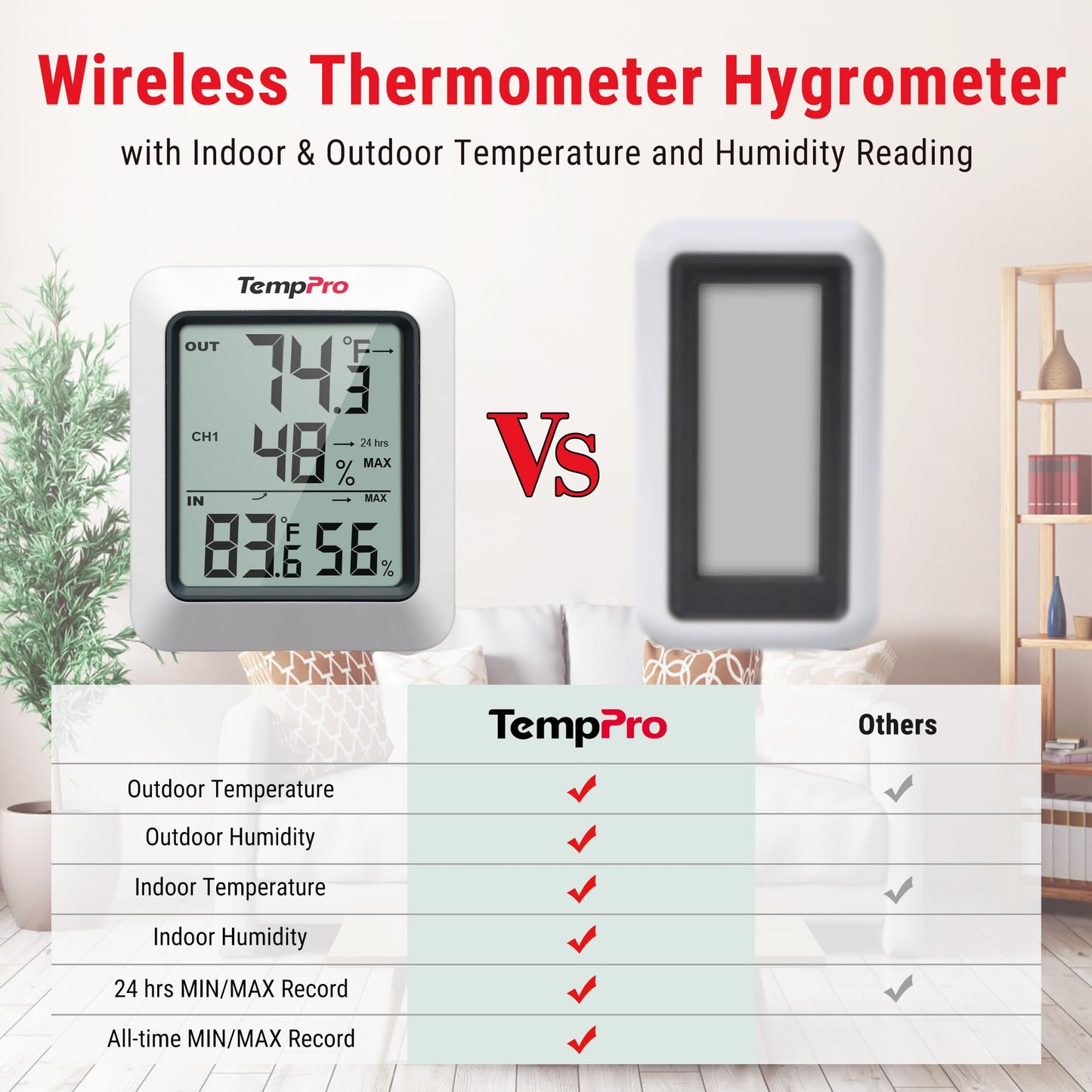 TempPro TP60 Digital Hygrometer Outdoor Thermometer Wireless Temperature and Humidity Gauge Monitor Room Thermometer with 500ft/150m Range Humidity Meter Temperature Indicators (Previously ThermoPro)