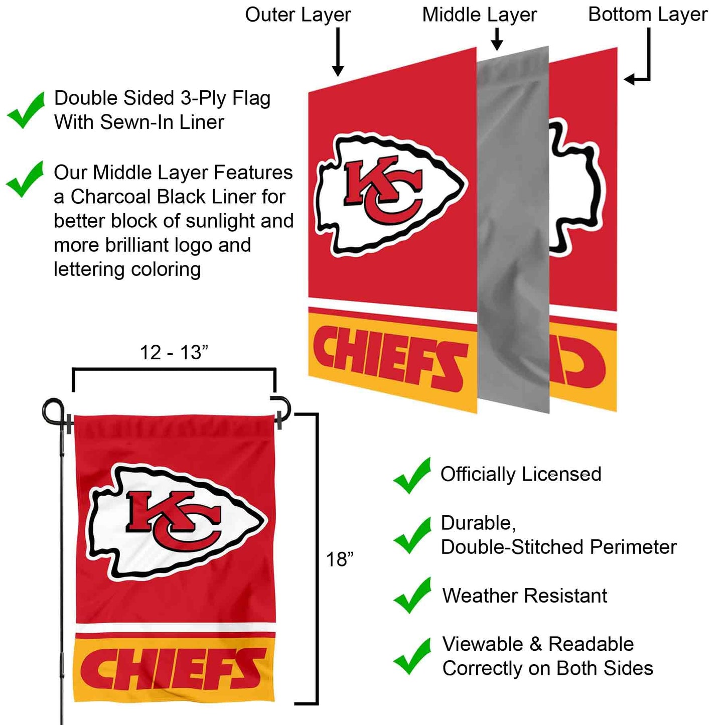Kansas City Chiefs Garden Flag with Stand Holder