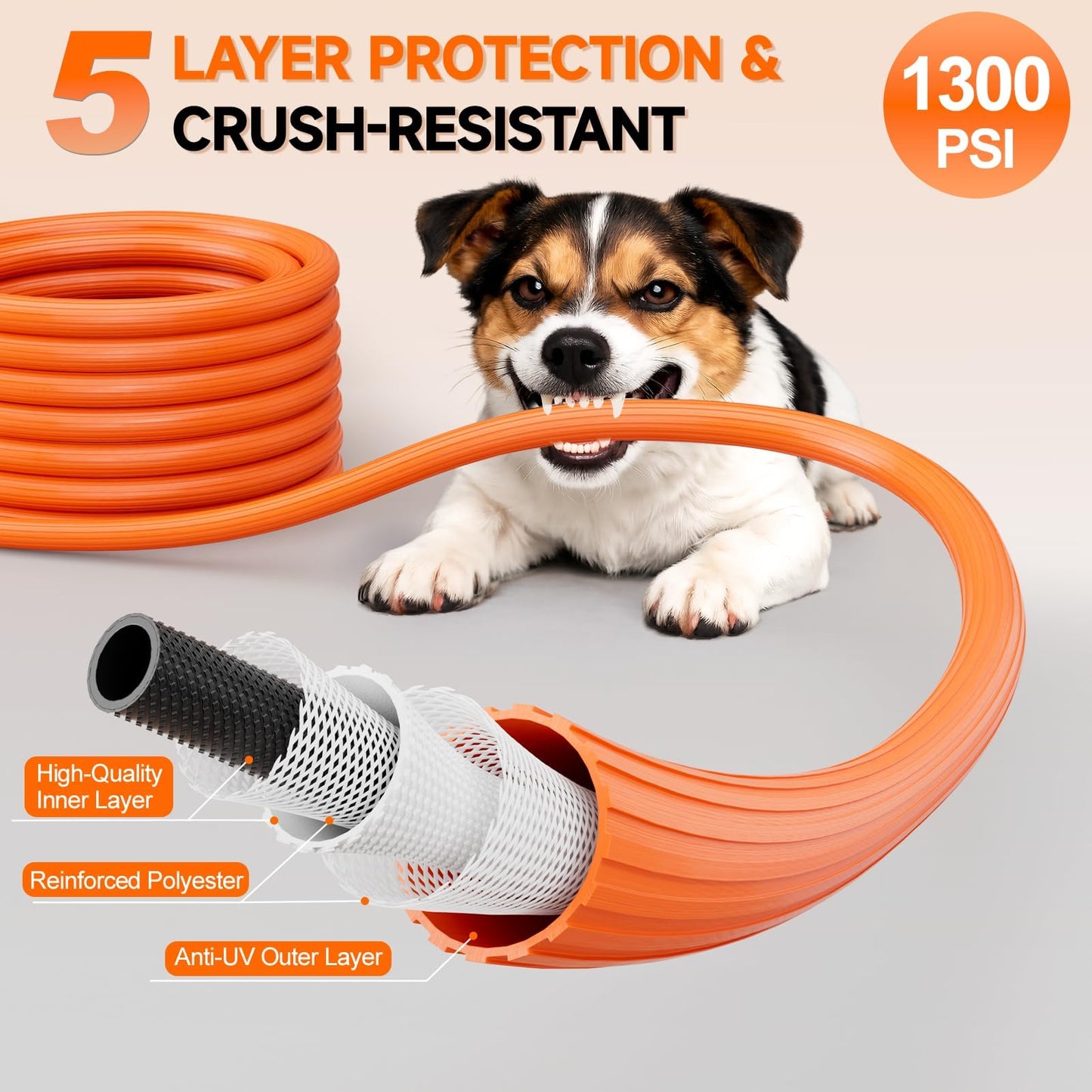 SPECILITE 5/8'' Heavy Duty Rubber Garden Hose 50FT, 1200psi Burst, 300psi Working, Hot/Cold Water Hose, -50℉ -170℉, 5 Layered Pipe, UV Resistant, 3/4" Brass Fittings for Outdoor, Agriculture