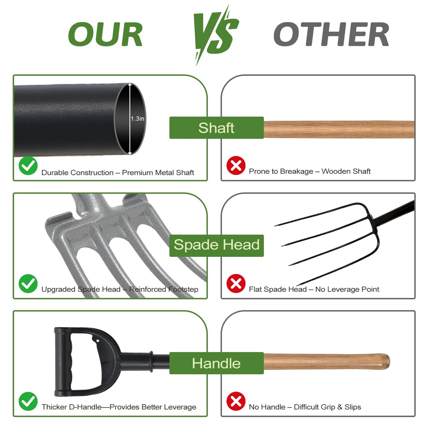 TAILERNRUYE Gardening Pitchfork, 4-Tine Garden Fork 47” Heavy Duty Digging Manure Forks for Mulch Spreading Loosening Hay Potato Digging Composting Transplanting Aeration Farm Garden
