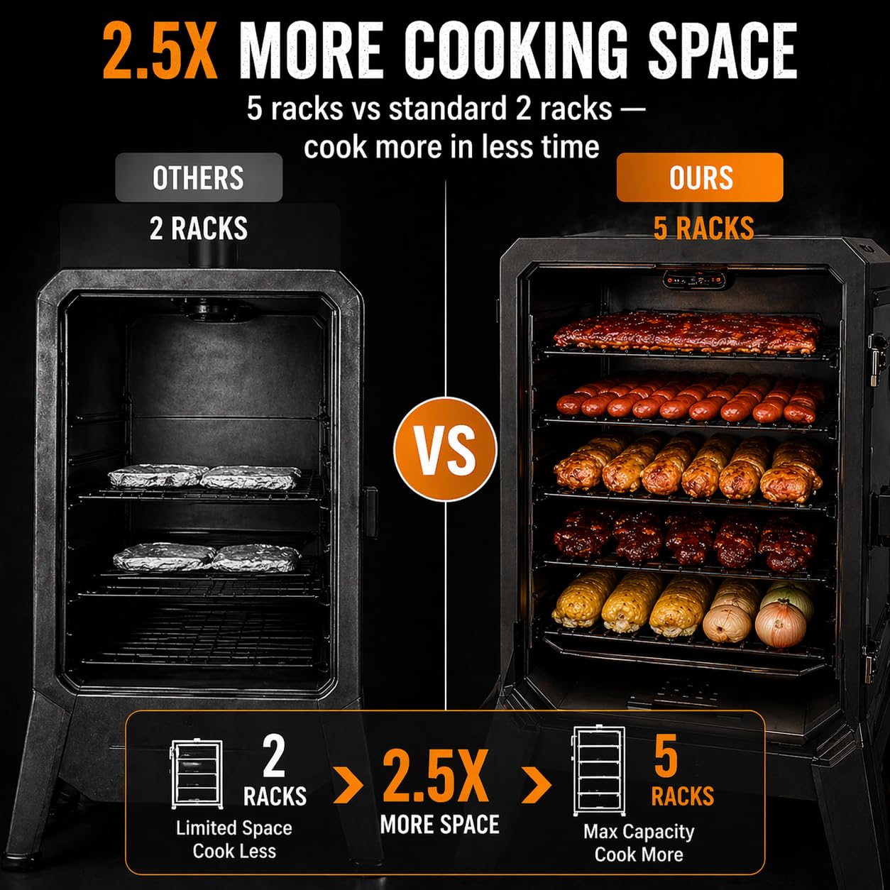 Uniflasy PBV4NX Smoker Racks for Pit Boss 1300 Connected & Copperhead Onyx Vertical Pellet Smoker