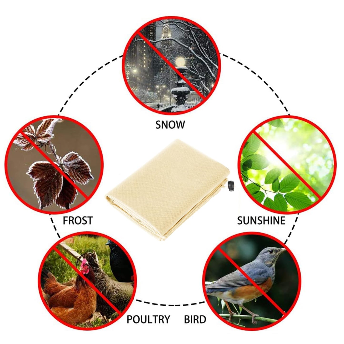 Homimp Frost Protection for Plants,Plant Covers Warm Plant Protection Cover Bags for Winter Frost Cold Weather Shrubs & Trees Jacket Covers (Yellow, 31.5" W x 47.3" H(8 PCS))