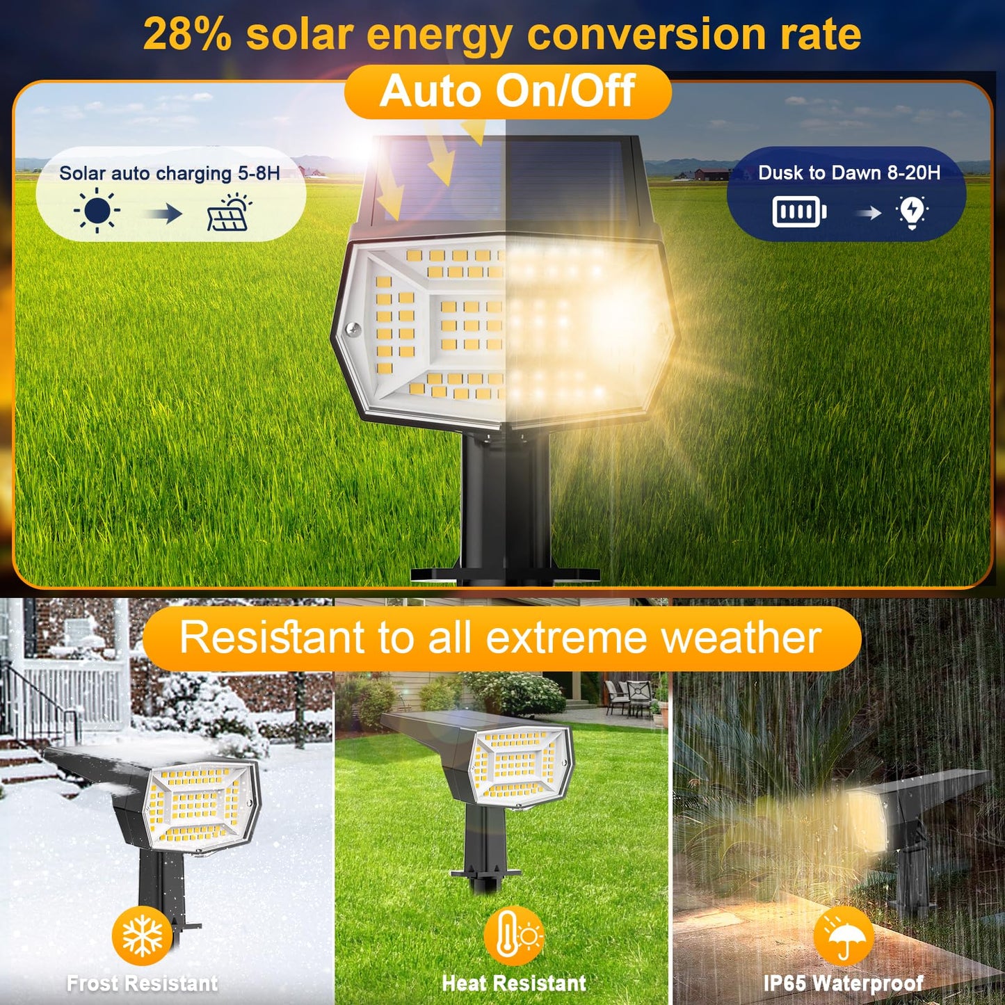 Fabrito Solar Spot Lights Outdoor Waterproof, 72 LEDs Landscape Spotlights with 3 Lighting Modes, 2-In-1 Dusk to Dawn Solar Flood Wall Lights for Garden/Yard/Tree/Pathway/Outside (Warm White) -10 Pack