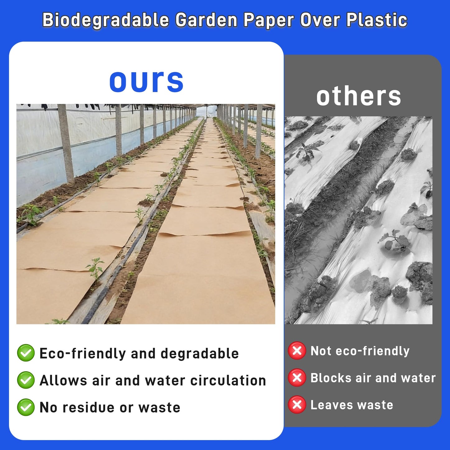 4 x 100 Ft Biodegradable Weed Barrier, Heavy Duty Garden Paper Biodegradable Landscape Fabric for Weeds Control, Thick Paper Garden Mulch Rolls Weed Grass Blocker Paper Mat for Garden Lawn Flower Beds