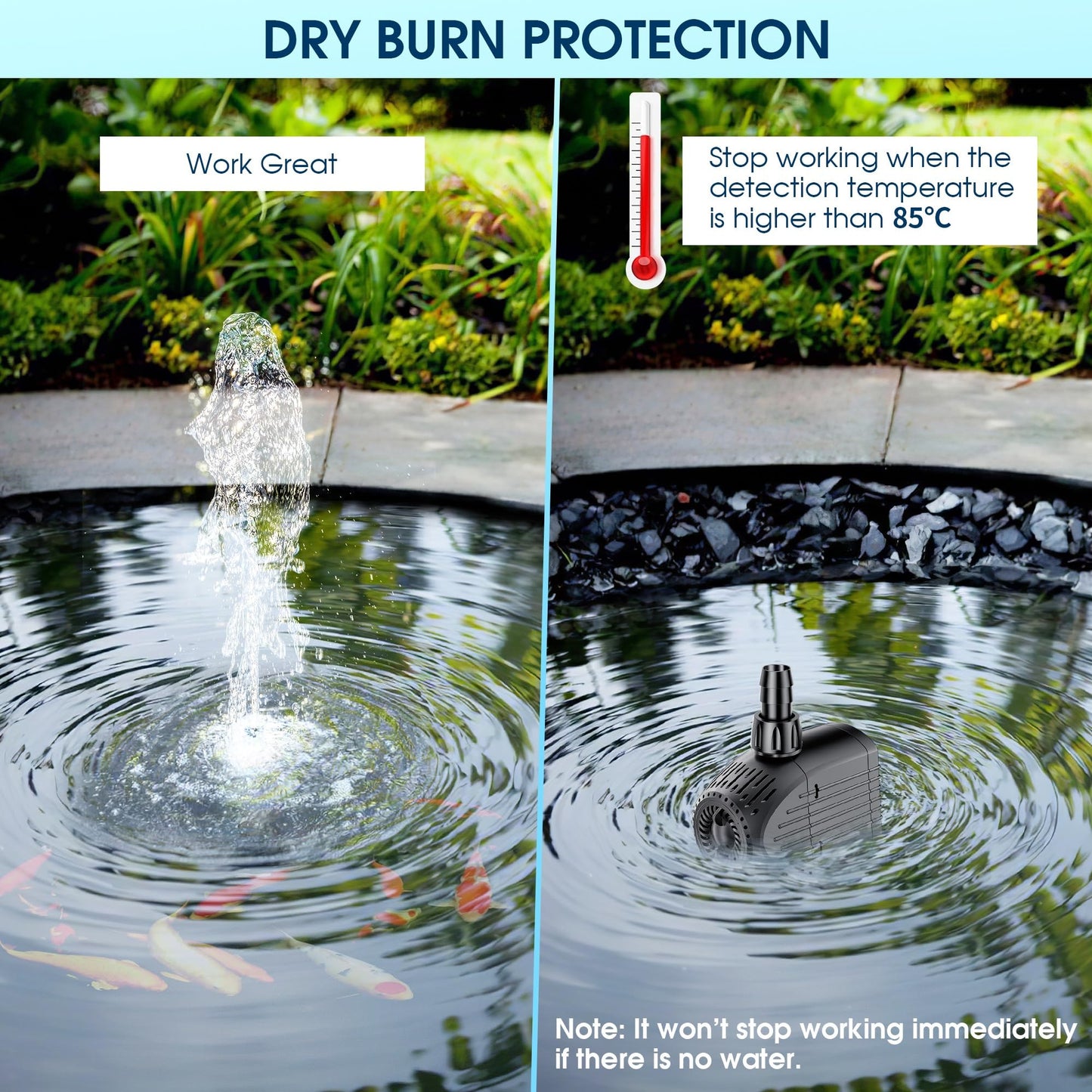 NFESOLAR Submersible Water Pump 880GPH, 60W Ultra Quiet Fountain Pump with Dry Burning Protection 9ft High Lift for Fish Pond, Fountains, Waterfall, Hydroponics, Aquariums KF206