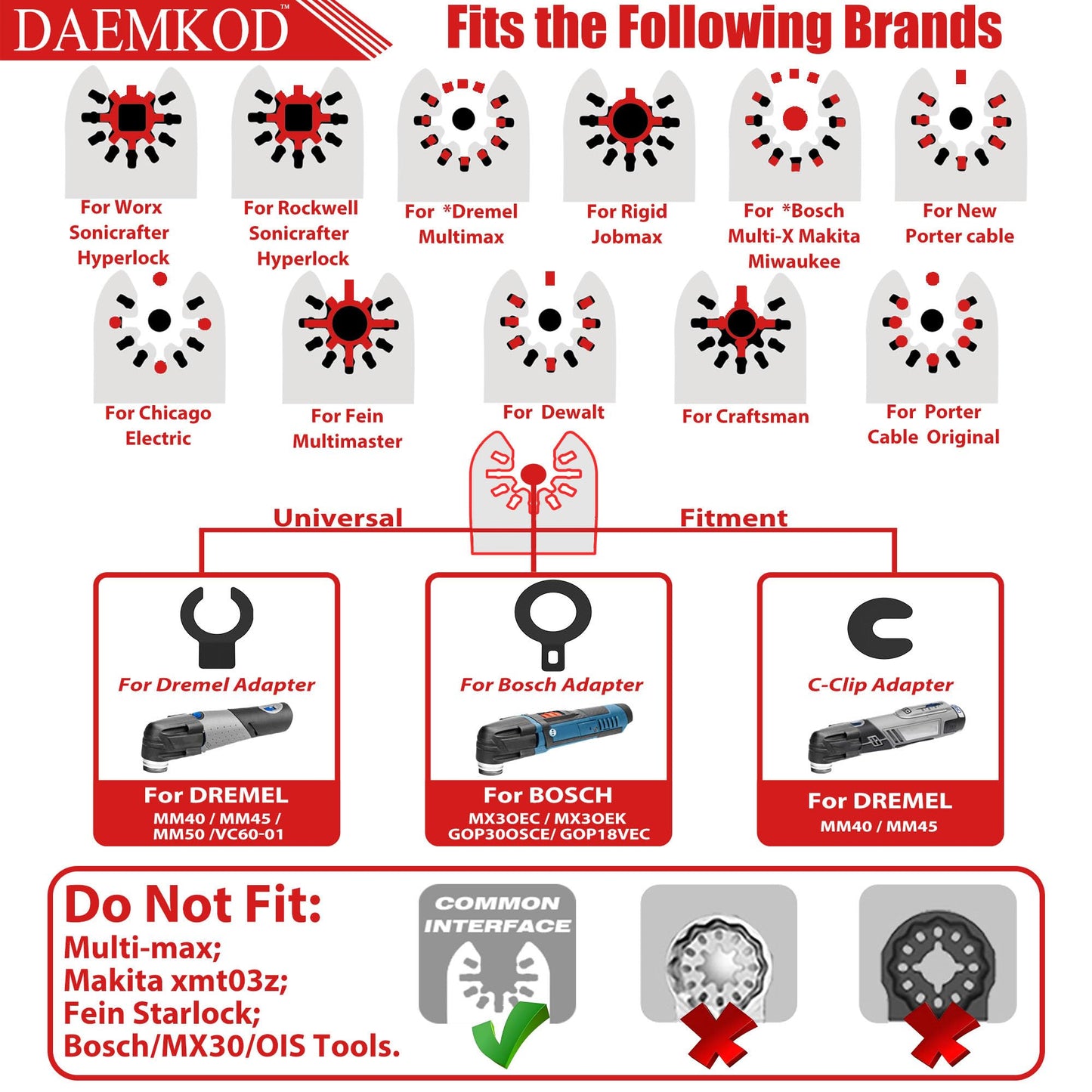DAEMKOD 20 Pack Diamond Oscillating Tool Blade, Professional Multitool Blades, Grout Removal Blade for Oscillating Tool, Multi Tool Blades Kit for Oscillating Tool Accessories