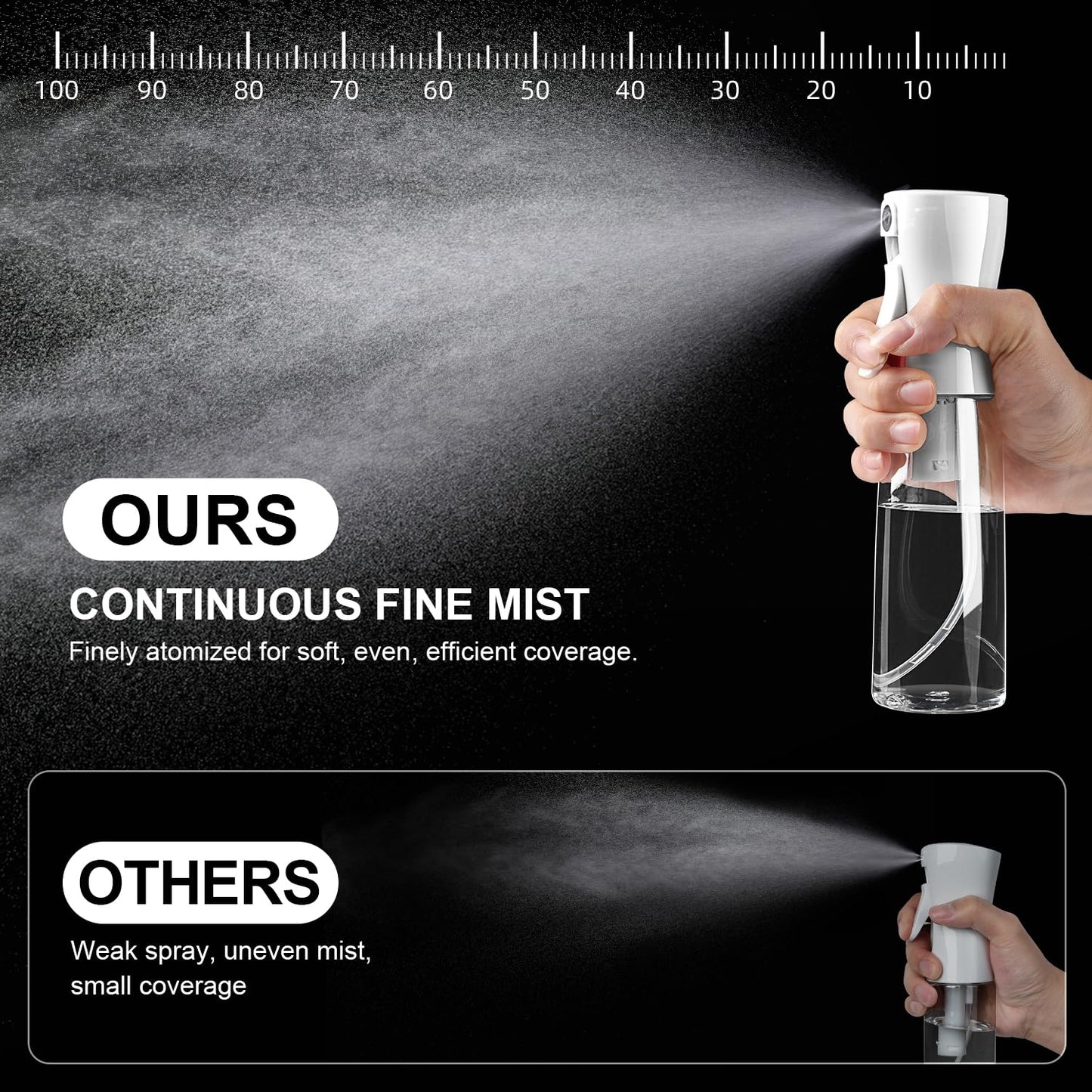 Bepkac Continuous Spray Bottle for Hair – Fine Mist Water Mister, Empty Spray Bottles – Recycled Hair Misting Sprayer for Styling, Cleaning, Plants, Barbers, Salons & More – 2pk 6.1 OZ