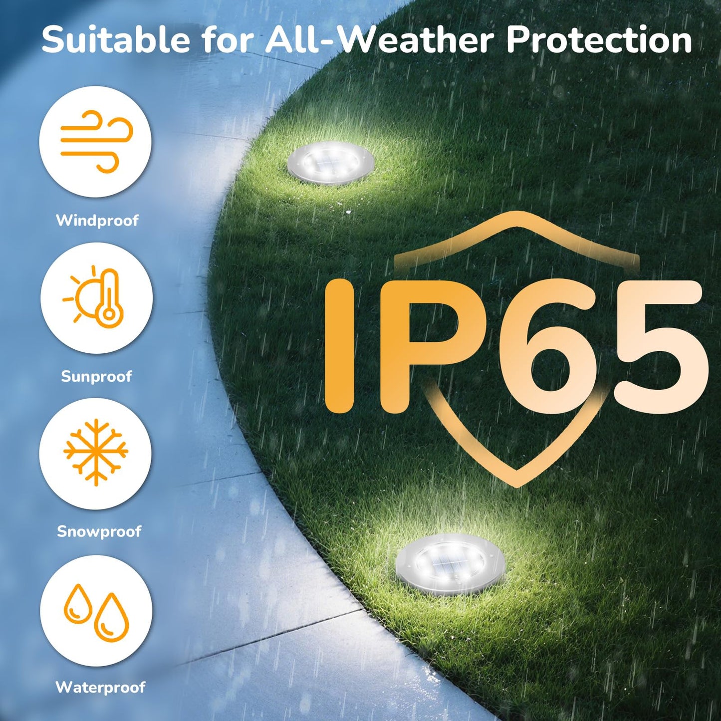 INCX 4.6 inch Solar Lights Outdoor Waterproof,12 Pack Solar Lights for Outside, Solar Garden Lights Landscape Lighting for Patio Pathway Lawn Yard Deck Driveway Walkway, Cold White