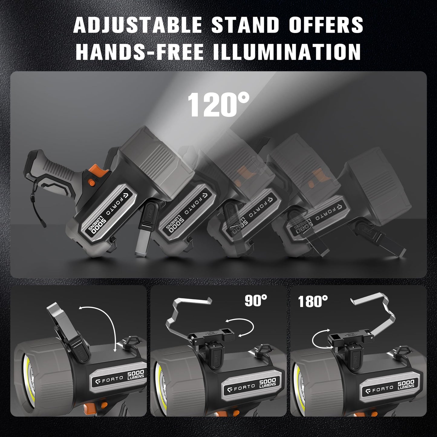 FORTO Rechargeable Spotlight 5000 Lumen Ultra Bright IPX7 Waterproof Spotlight, Boat Flashlight with EVA Carrying Case, 7 Light Modes Handheld Spotlight Flashlight for Marine Boat Hunting