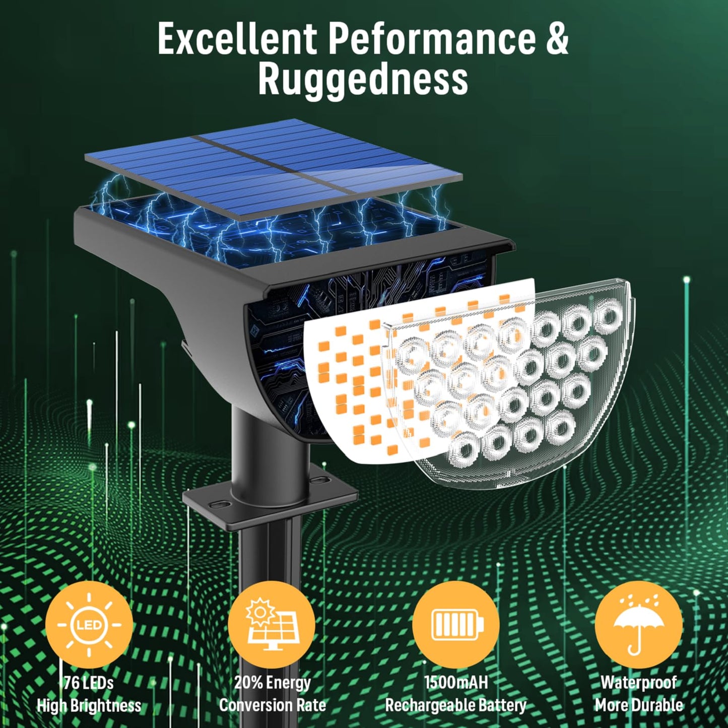 GKGG Solar Lights Outdoor Waterproof IP65, Solar Powered 76 LED 3 Lighting Modes Solar Spot Lights Outdoor for Yard Garden Landscape Pathway (Warm White, 6 Pack)