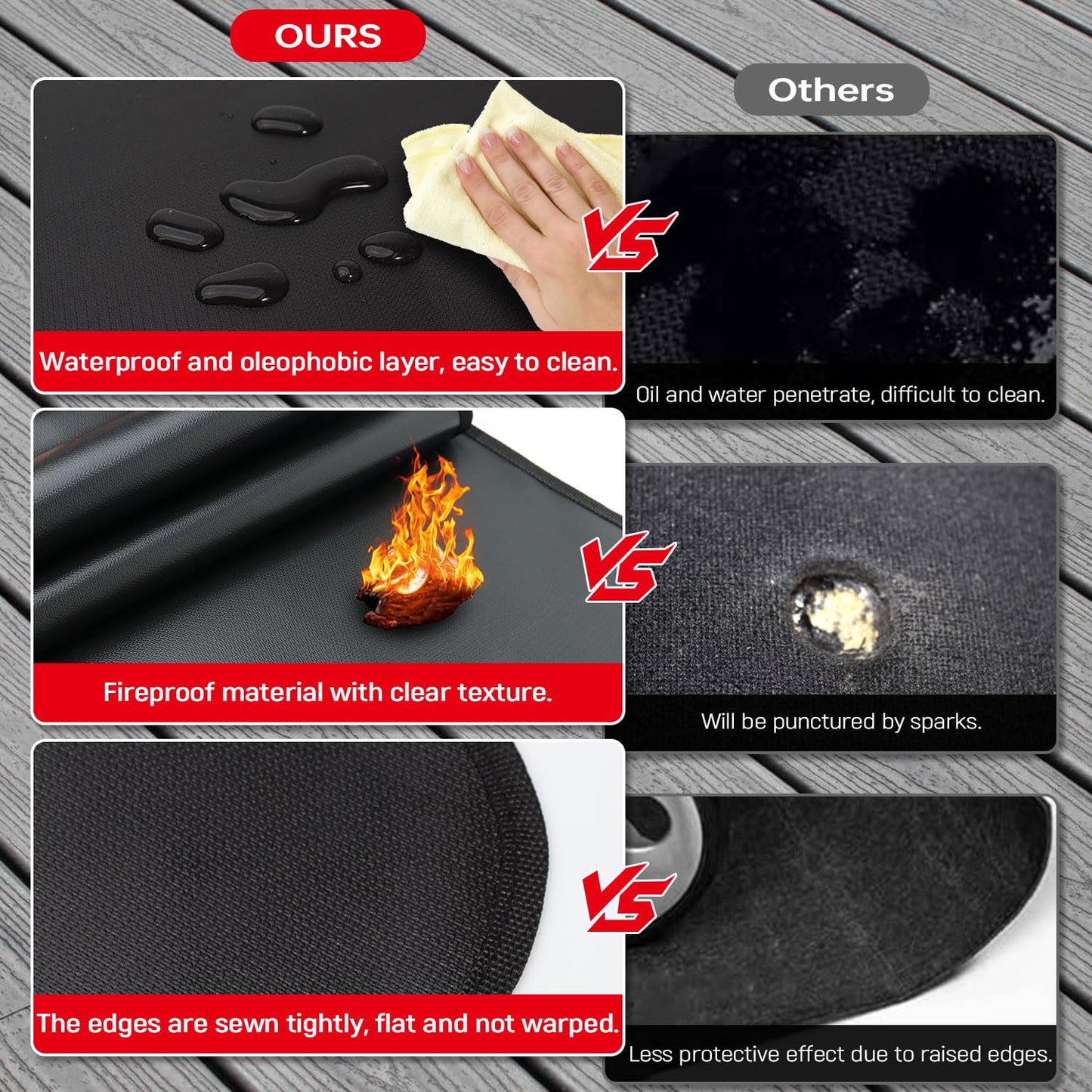 rumlick 48 x 30 inch Under Grill Mats for Outdoor Grill, Double-Sided Fireproof, Oil and Waterproof Protective Mat for Grass and Deck, Outerdoor BBQ Fire Pit Fireplace Mat