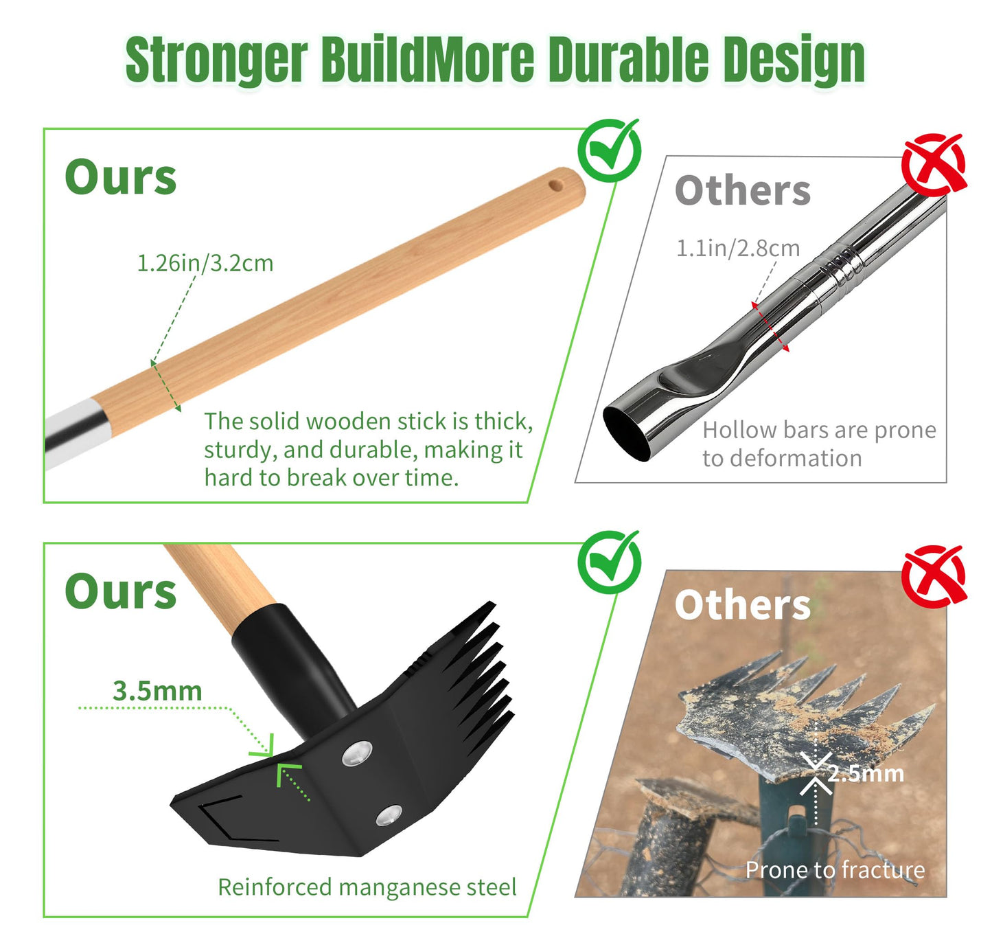 Weed Puller Tool with Long Bamboo Handle, 2 in 1 Garden Hoe&Manual Weed Remover, Weed Rake&Grabber, Gardenia Heavy Duty Uprooting Tool for Yard, Lawn and Garden, 49Inch 