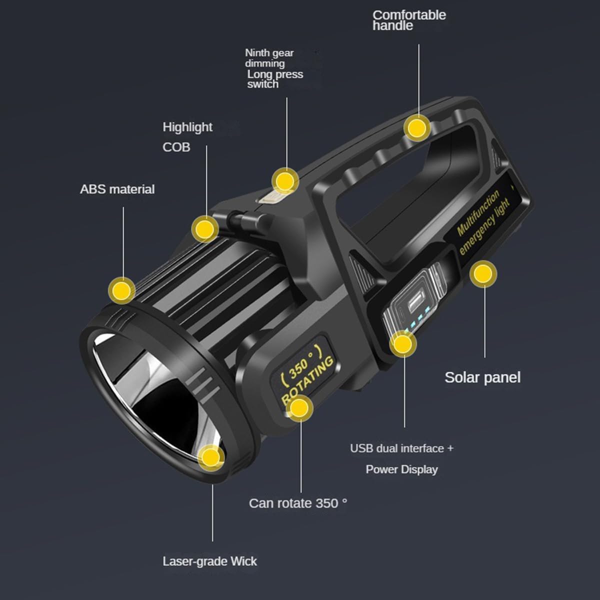 1300000 L Spotlight, Rechargeable Led Spotlight Flashlight with 350° Rotate Head, 9 Modes Super Bright Spot Lights Outdoor Handheld, IPX6 Waterproof Solar Flashlight for Emergencies