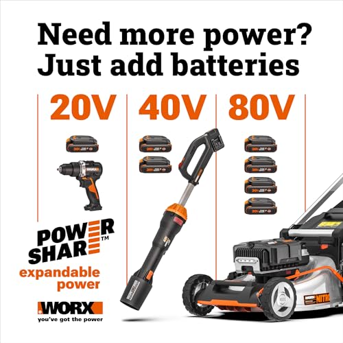 WORX Nitro Cordless Lawn Edger, 7'' Grass Edger with 3 Depth Settings, 20V Trencher with Dual Wheels & Brushless Motor, 4.0 Ah Battery & Charger Included, WG898