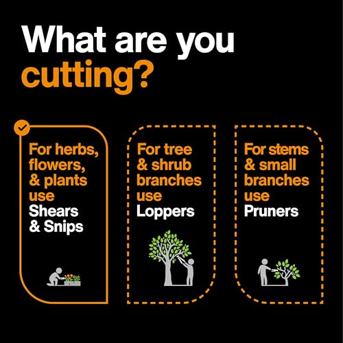 Fiskars Garden Scissors, 7-in-1 Garden Shears Multi-Tool with Sheath, Great for Plant Trimming, Cutting Nursery Pots, Bags, and Wire