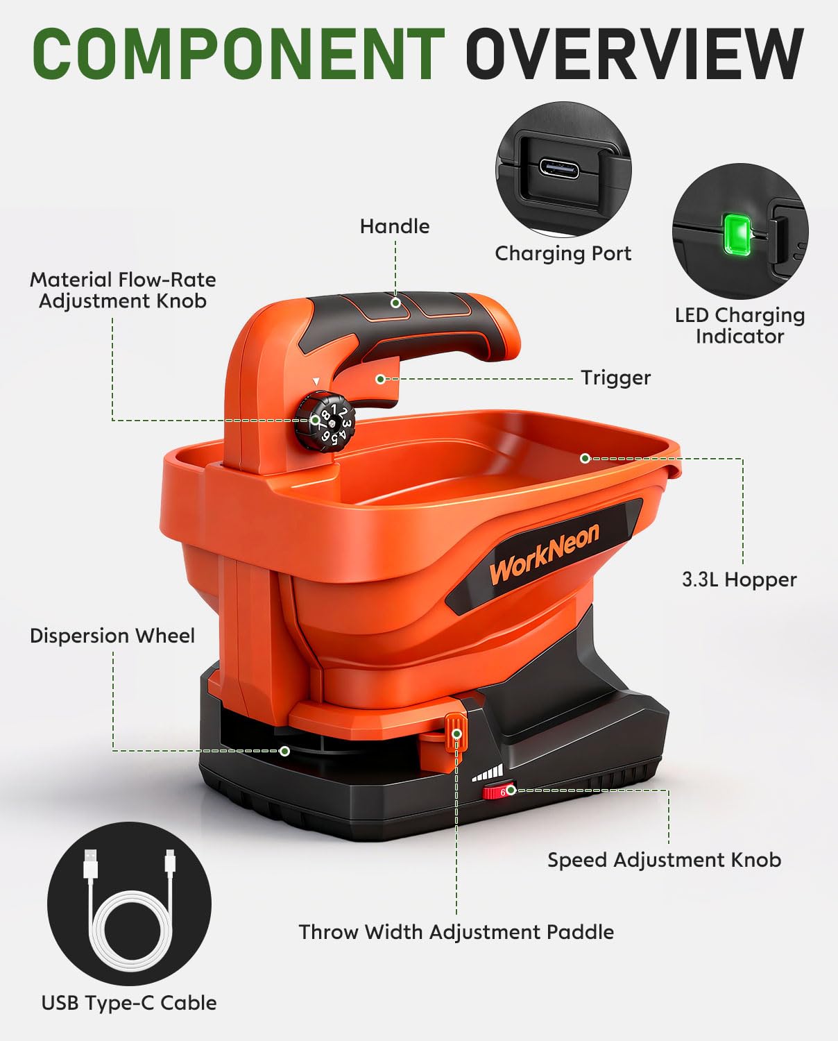 WorkNeon Battery Powered Seed Spreader, Handheld Power Spreader for Lawns, Rechargeable 7.2V Grass Spreader with 8-Level Settings and 3.3L Large Capacity for Snow, Rock Salt, Lawn, Garden
