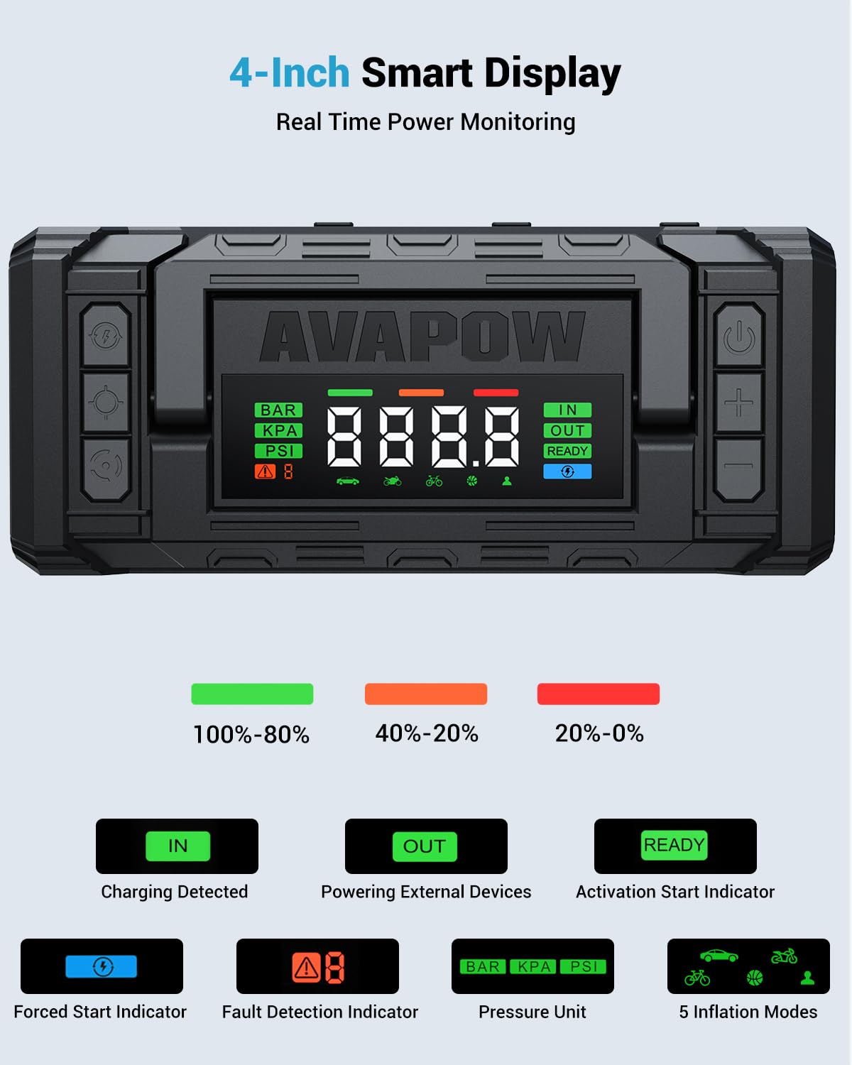 AVAPOW 8000A Jump Starter with Air Compressor, 150PSI 12V Portable Jump Box for All Gas & All Diesel Engines, 30W PD Fast Charging, 4" Smart Display, Heavy Duty Battery Starter with EVA Case