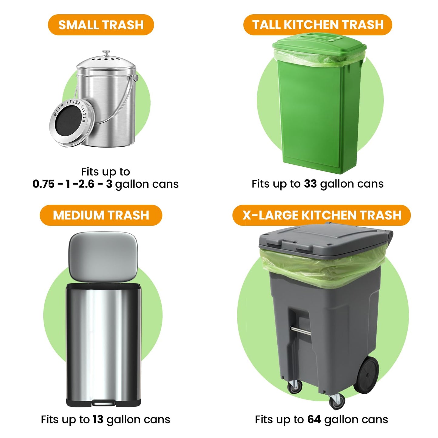 (Include 100+25 Bonus Bags) GreFusion Compostable Bags 1.2-1.6 Gallon,Fits 0.75,1,1.2,1.3,1.8 Gallon Countertop Bin,Certified by BPI,ASTM D6400 and OK Compost,125Count (100 + 25 Extra)