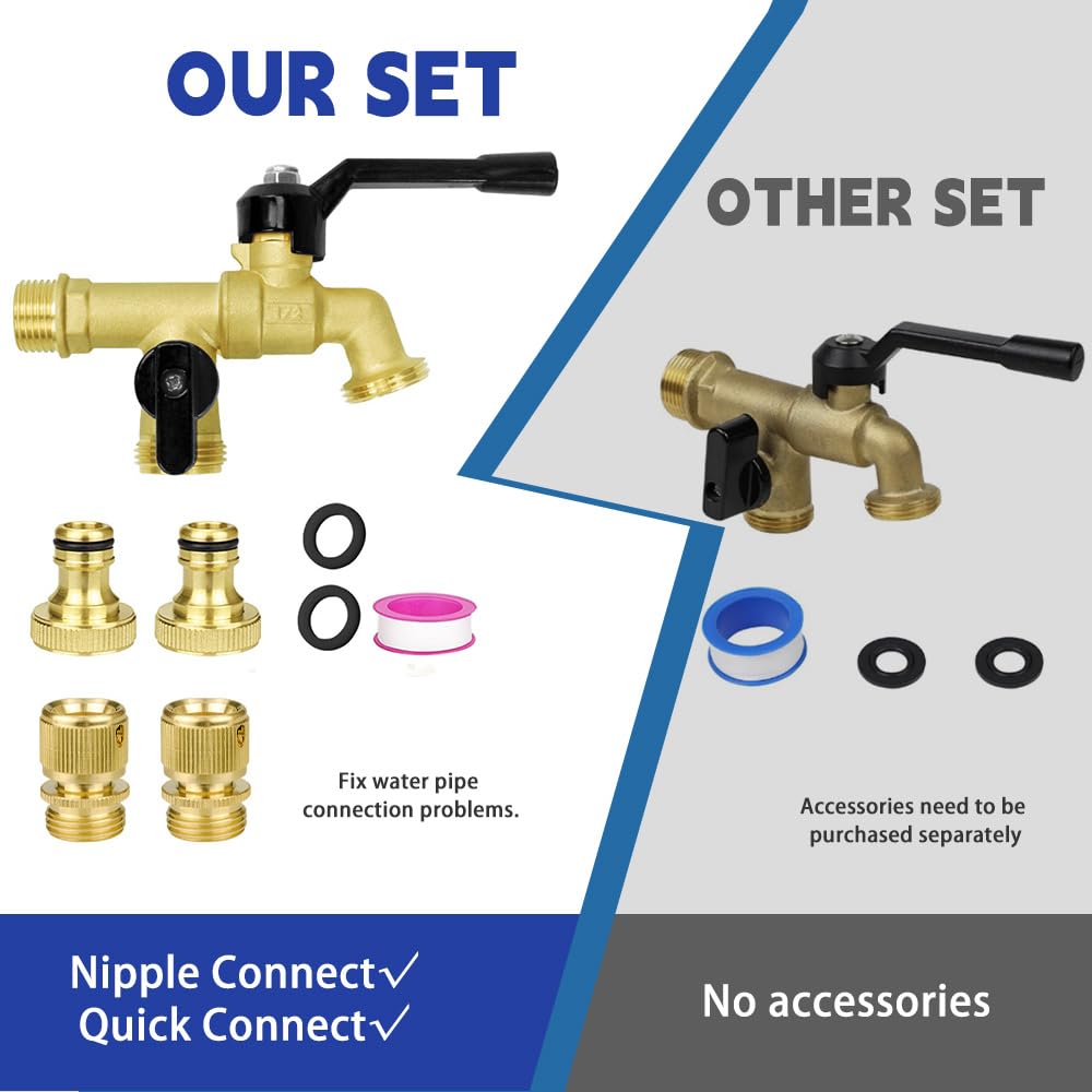 Tmok Double Taps Outdoor Water Garden Faucet 1/2" X3/4" X3/4" Double Outlet Faucet,2 Way splitter With Garden Hose Quick Connecetor,teflon taps,rubber washer for Outdoor Garden Irrigation Washing