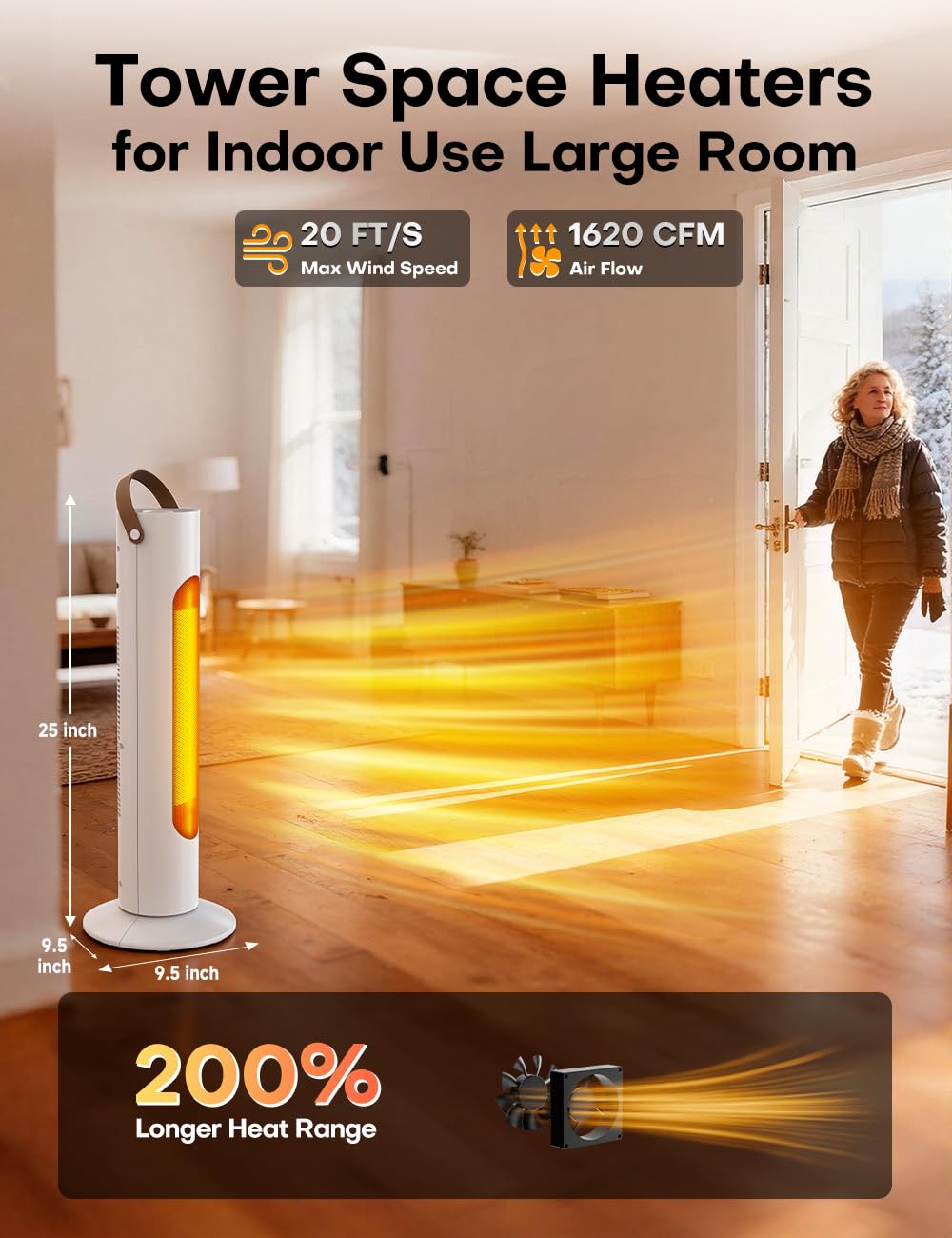 HETRAROOT Outdoor Heaters for Patio w/4 Modes, 350Sq.ft 1S Heating, 1500W PTC Ceramic Electric Patio Heater for Outdoor Use, Overheating & Tip-Over Protection, Space Heaters for Indoor Use Large Room
