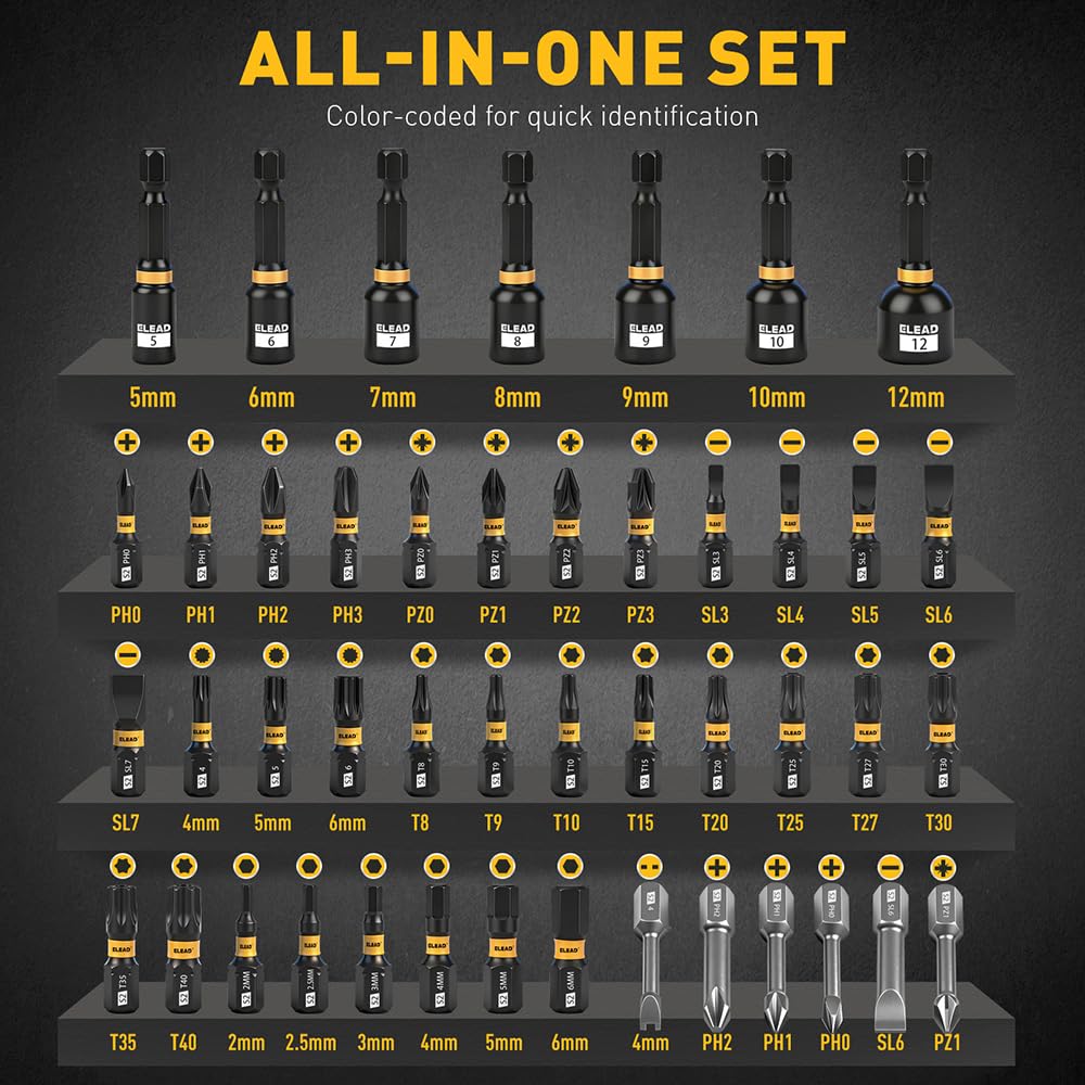 46 in 1 Magnetic Ratchet Screwdriver Set, Multi-Bit Screwdriver Kit, Nut Driver Set, Detachable Ratchet Handle with Storage Case, Repair Tool Kit for Furniture, Computer, Bicycle