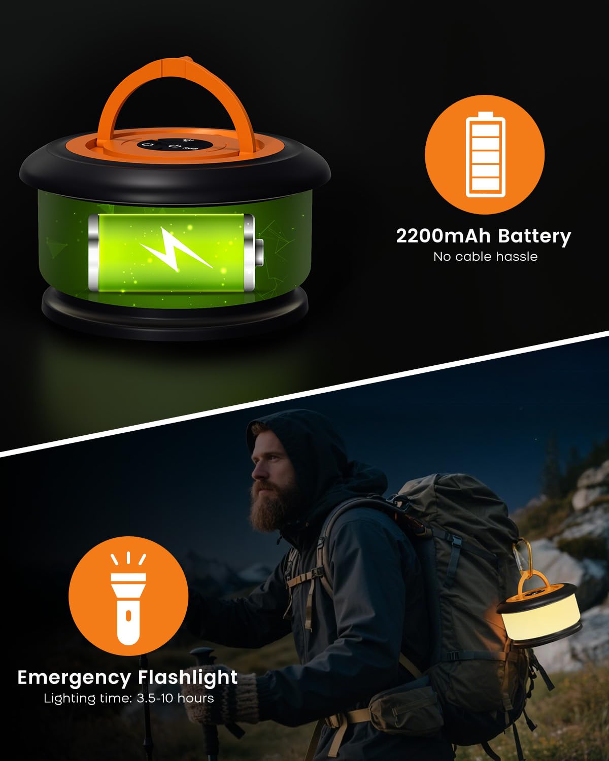 Bylitodt Camping String Lights, Retractable 32.8ft RGB Flash Lamp, Rechargeable LED Fairy Lights Outdoor Waterproof, Portable Hanging Lantern for Outside Tent Patio Awning Garden RV Essentials