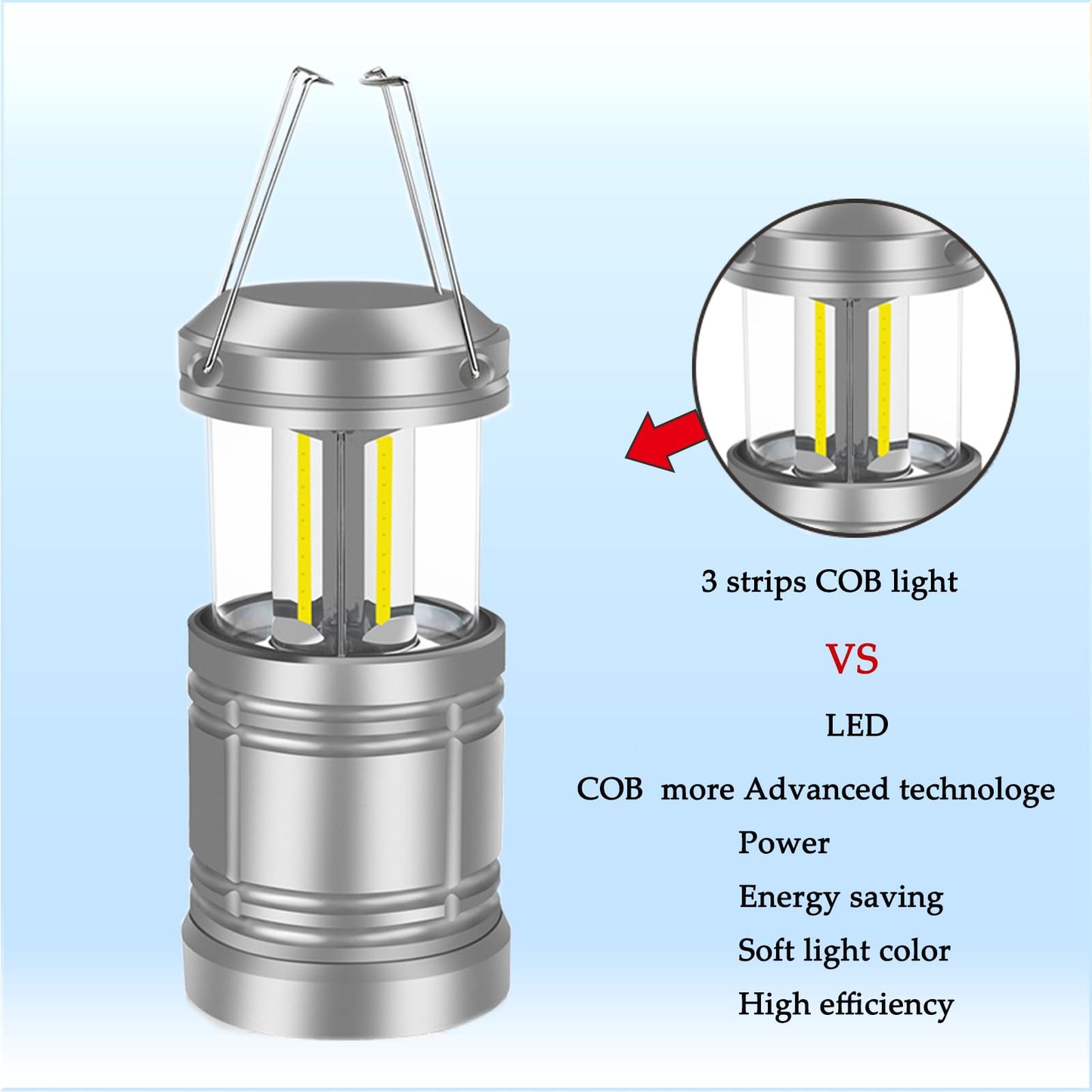 LED Camping Lantern, Battery Powered Hanging Lantern for Outdoor Camping Emergency Power Outages, 4 Pack