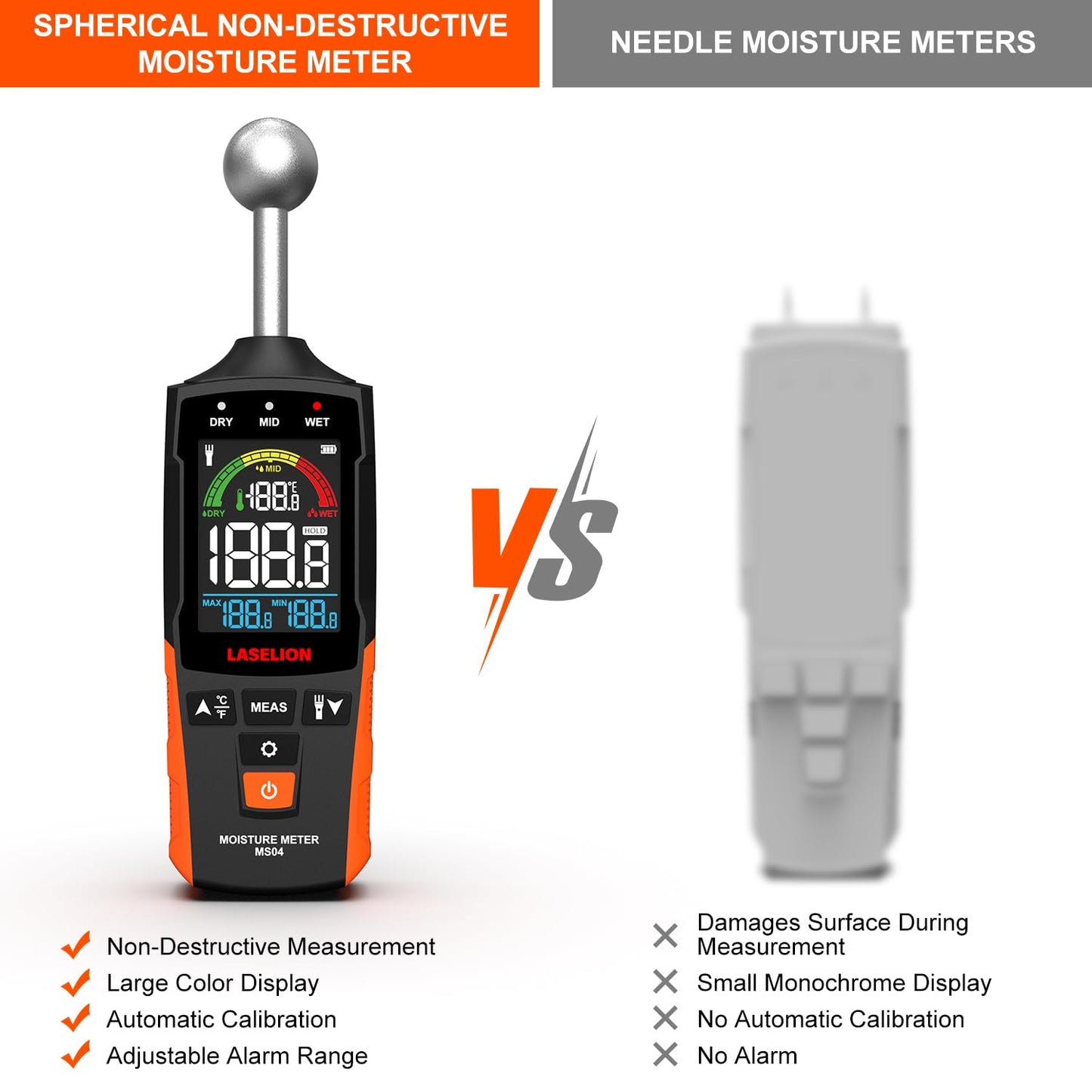 LASELION MS04 Pinless Moisture Meter with Ball Probe for Non-Destructive Area Scans Ideal for Wood Walls and Construction Materials Customizable Humidity Alarms Built-in Flashlight