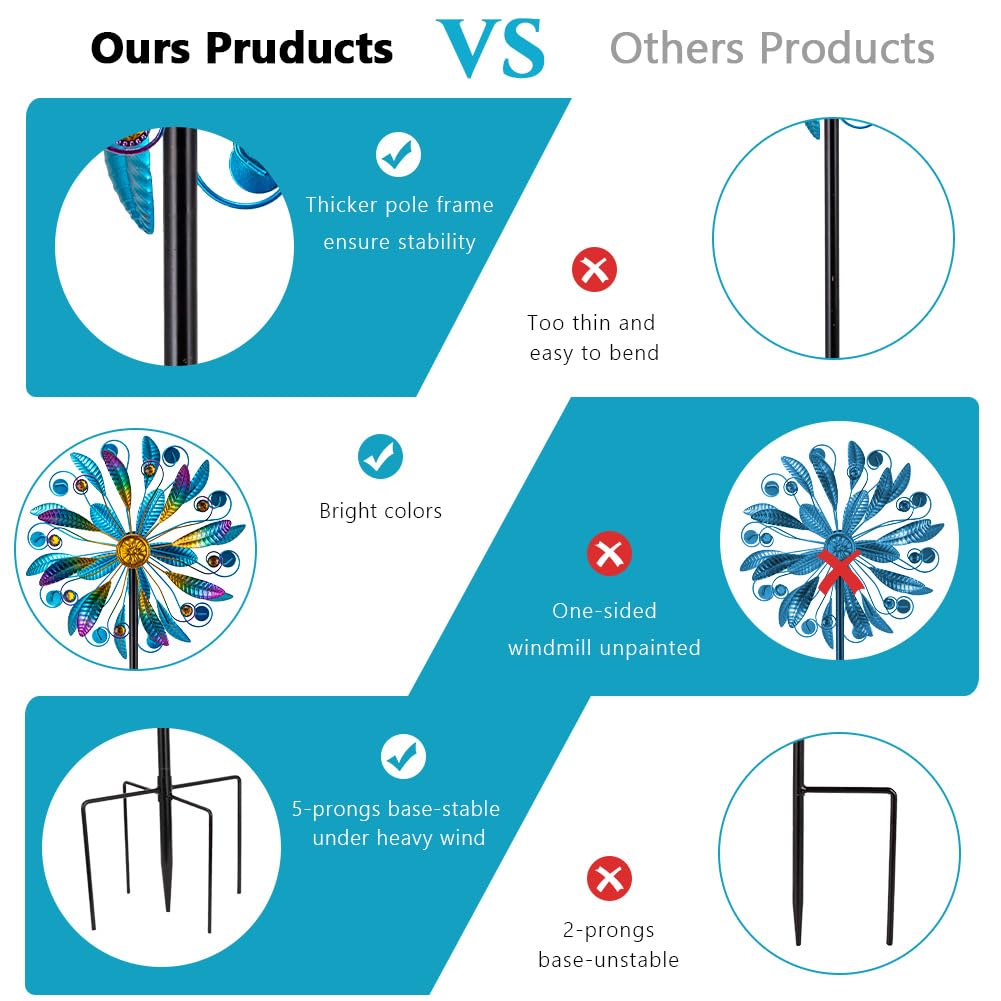 VEWOSTAR Metal Wind Spinners for Outdoor, 360° Spinning Wind Sculpture with Sturdy Metal Stake, Art Decor for Garden, Yard, Patio, Lawn - Ideal Gift for Family & Friends